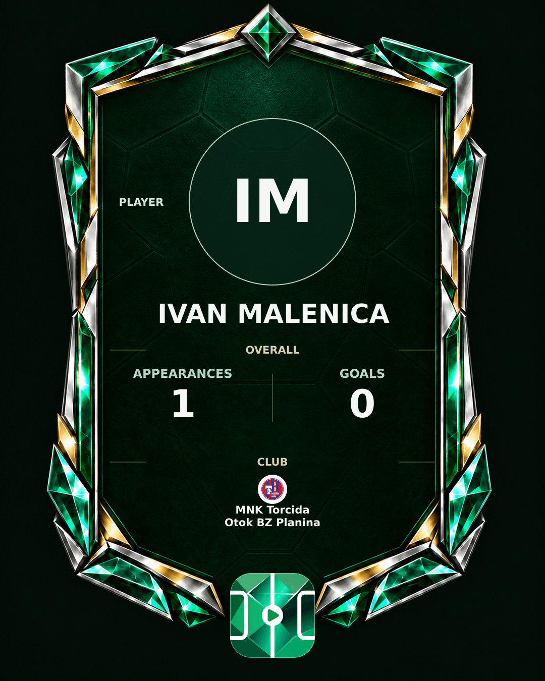 Ivan Malenica's PLAYGRND profile graphic