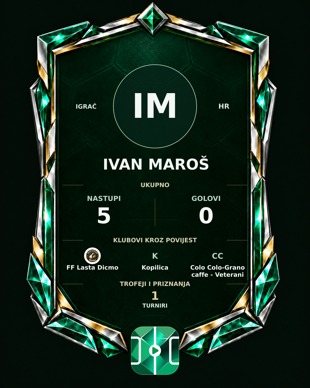 PLAYGRND grafika profila Ivan Maroš