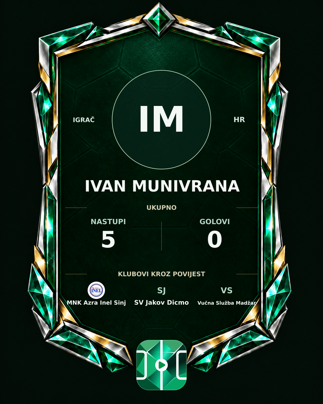 PLAYGRND grafika profila Ivan Munivrana