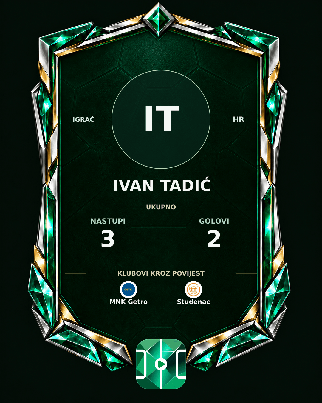 PLAYGRND grafika profila Ivan Tadić