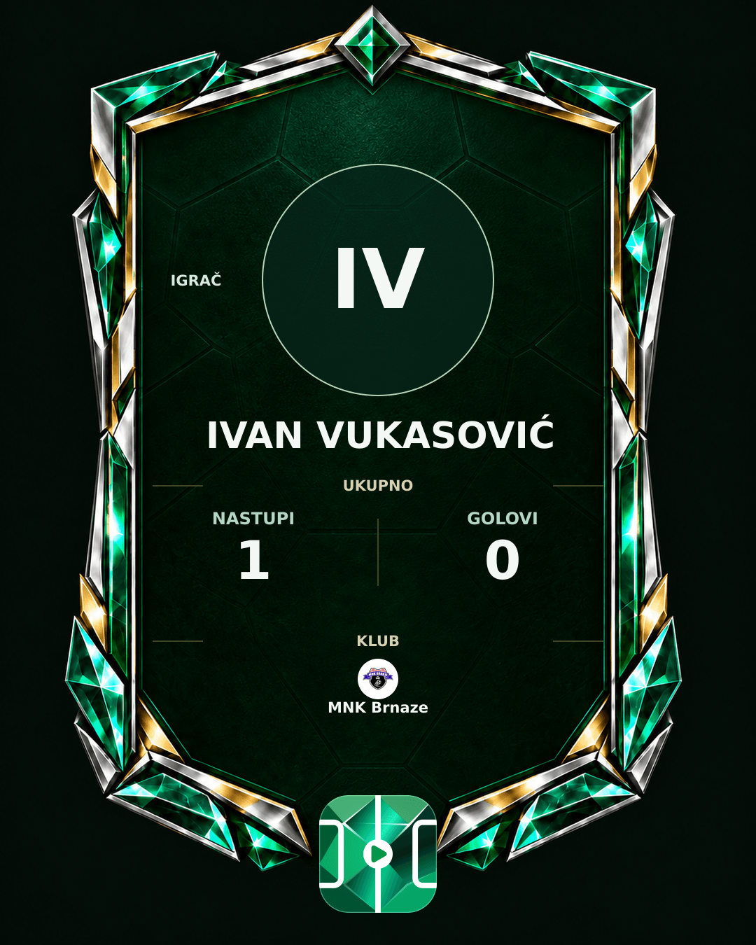 PLAYGRND grafika profila Ivan Vukasović