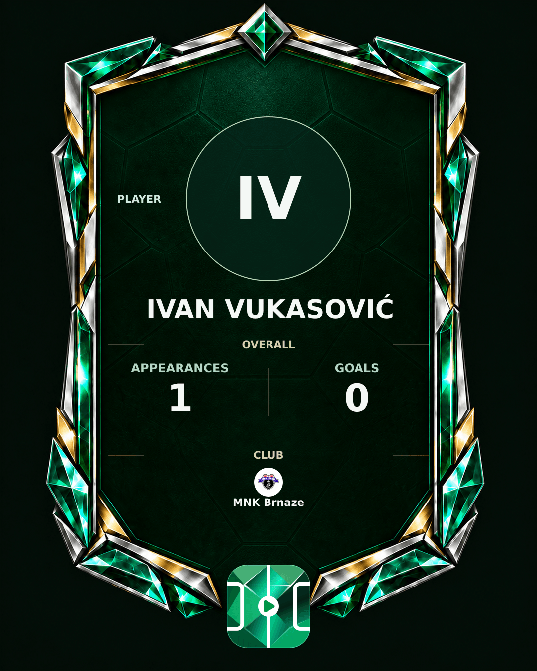 Ivan Vukasović's PLAYGRND profile graphic