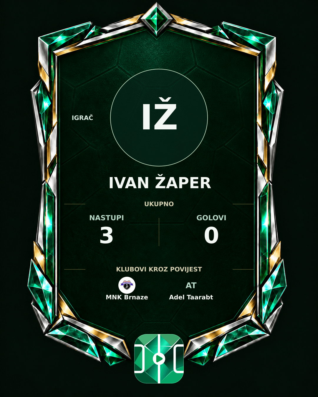 PLAYGRND grafika profila Ivan Žaper