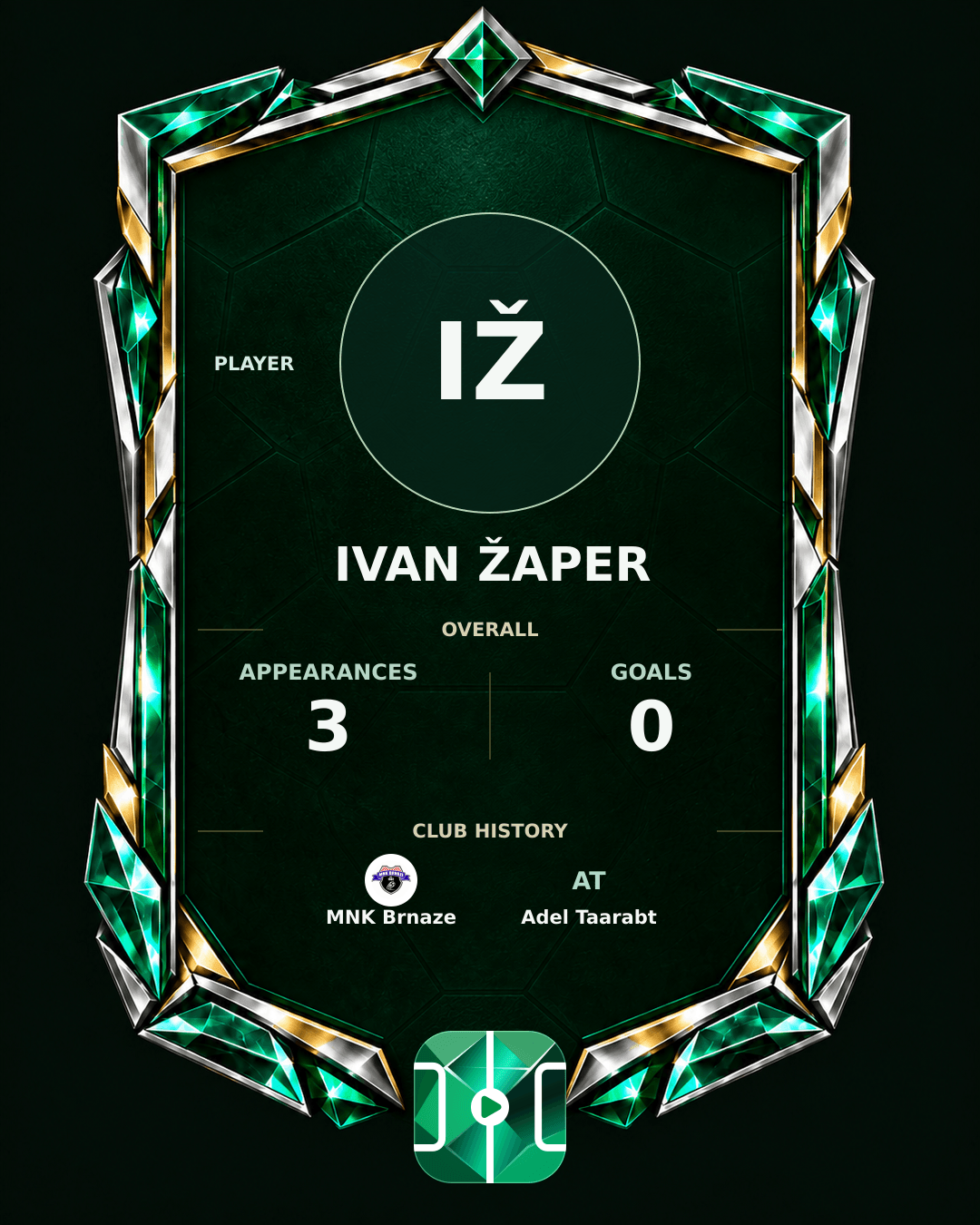 Ivan Žaper's PLAYGRND profile graphic