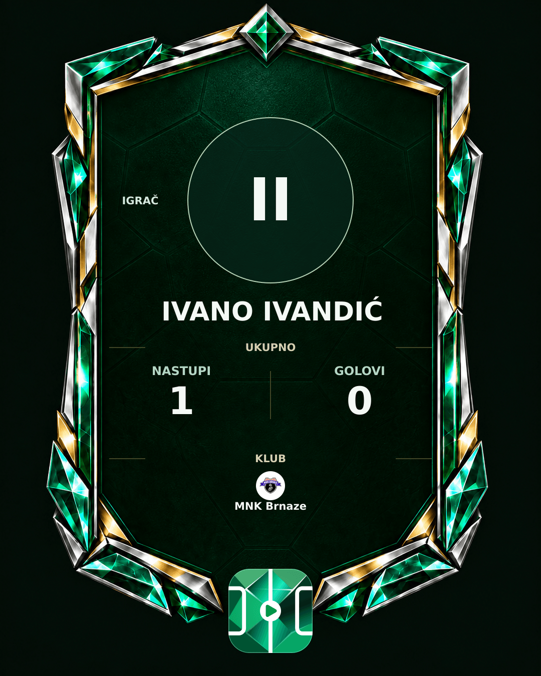 PLAYGRND grafika profila Ivano Ivandić