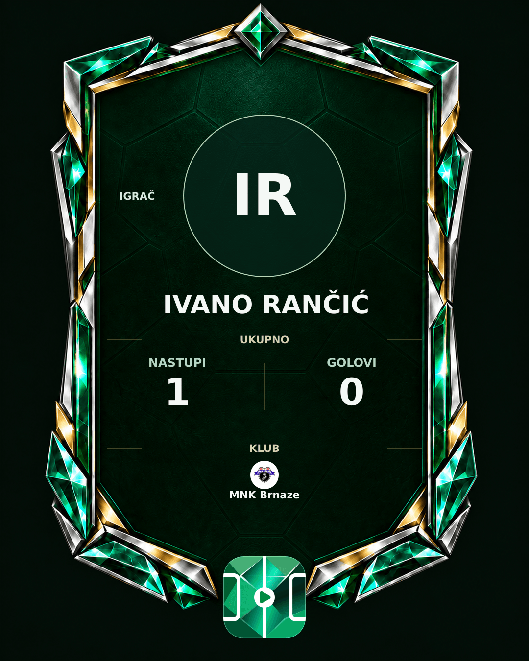 PLAYGRND grafika profila Ivano Rančić