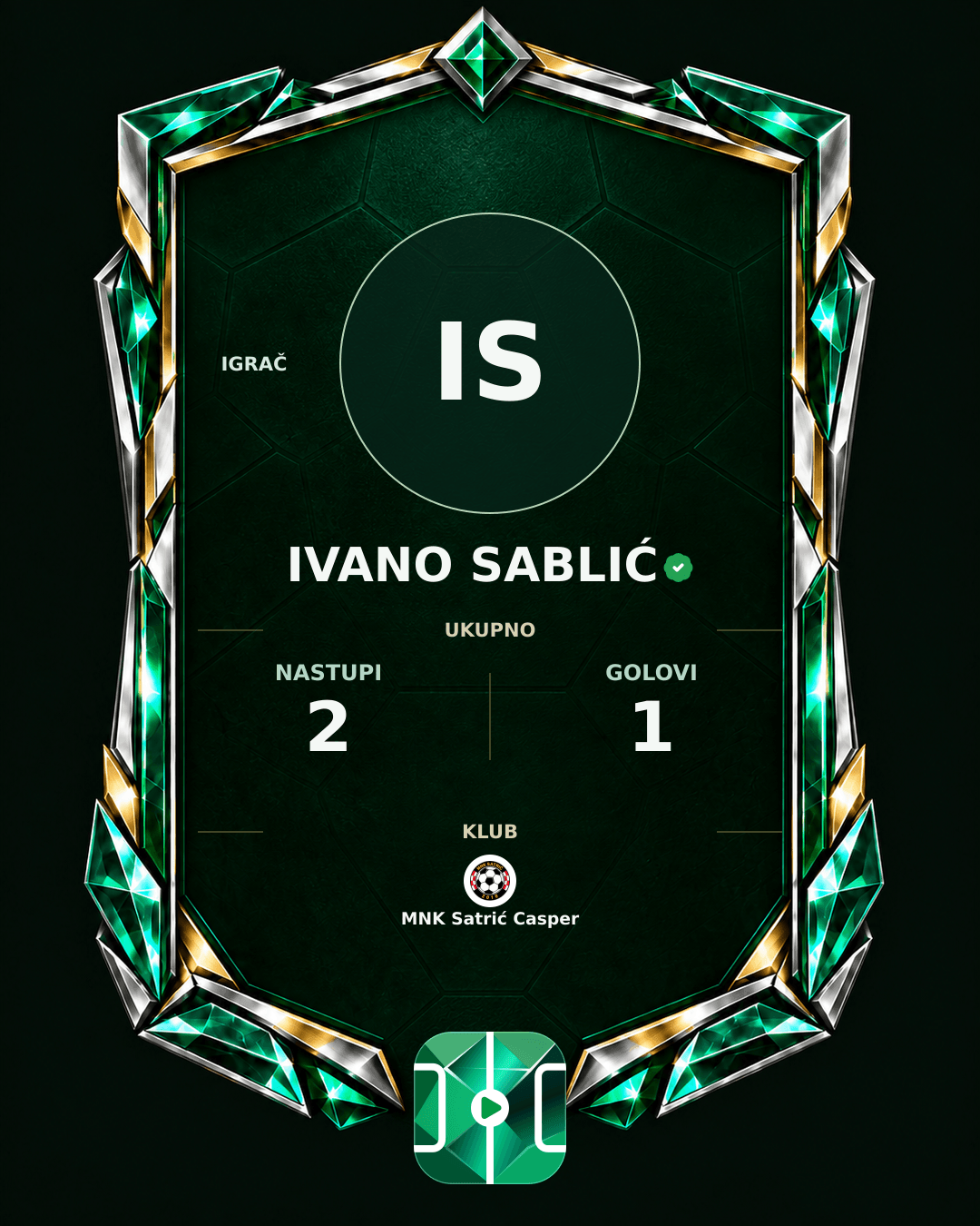PLAYGRND grafika profila Ivano Sablić