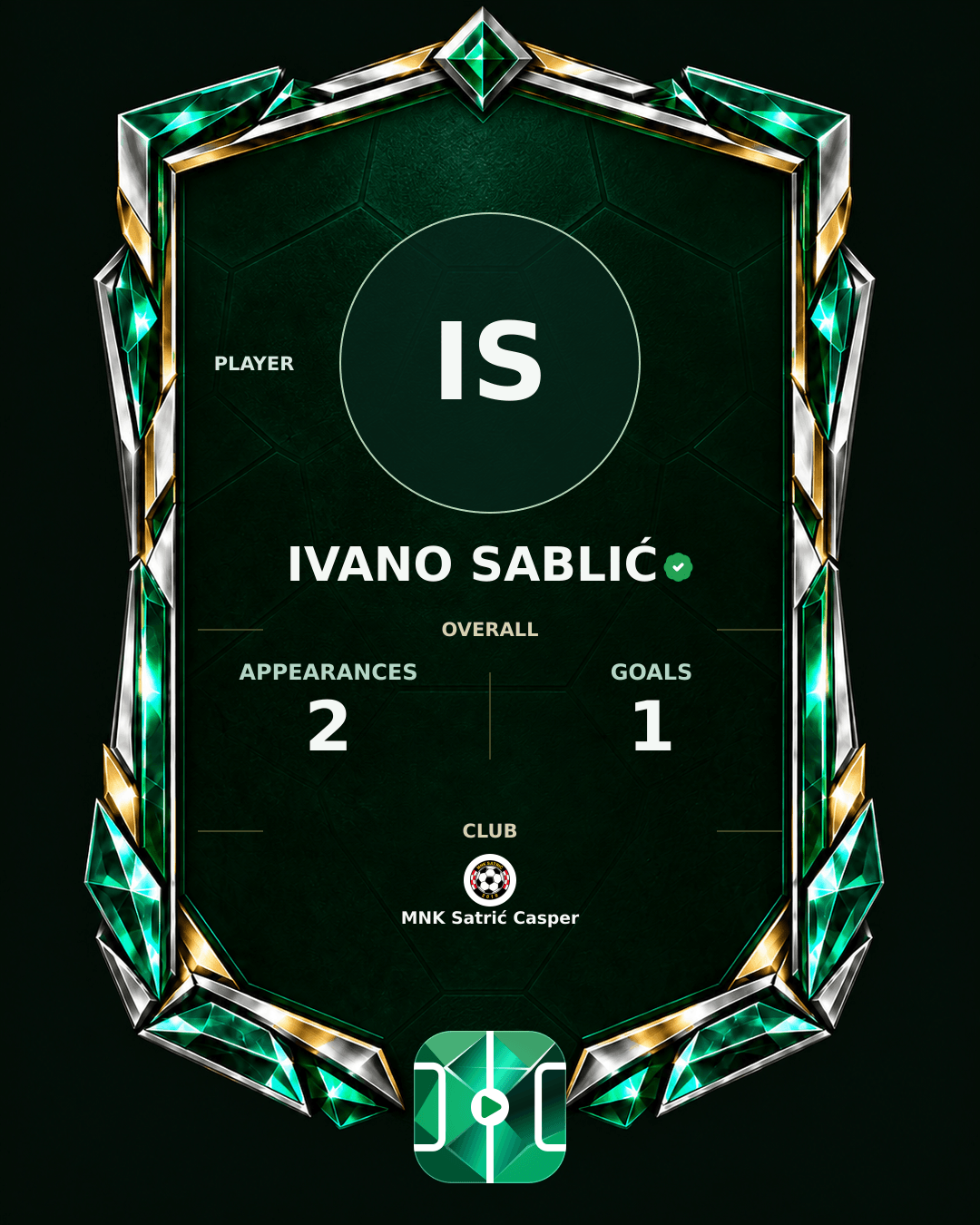 Ivano Sablić's PLAYGRND profile graphic