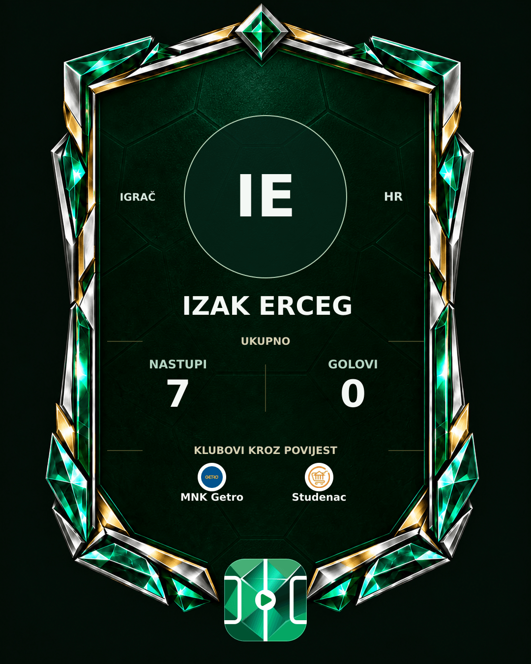 PLAYGRND grafika profila Izak Erceg