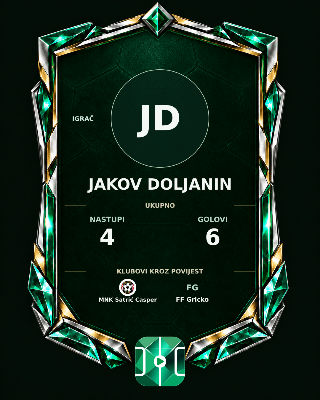 PLAYGRND grafika profila Jakov Doljanin