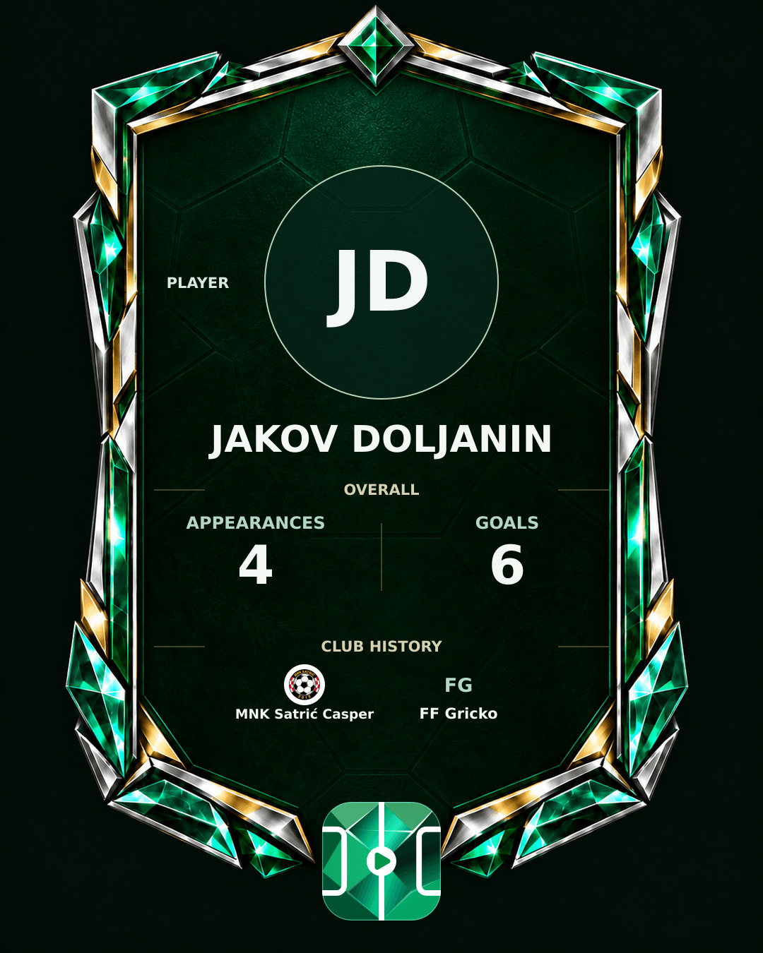 Jakov Doljanin's PLAYGRND profile graphic