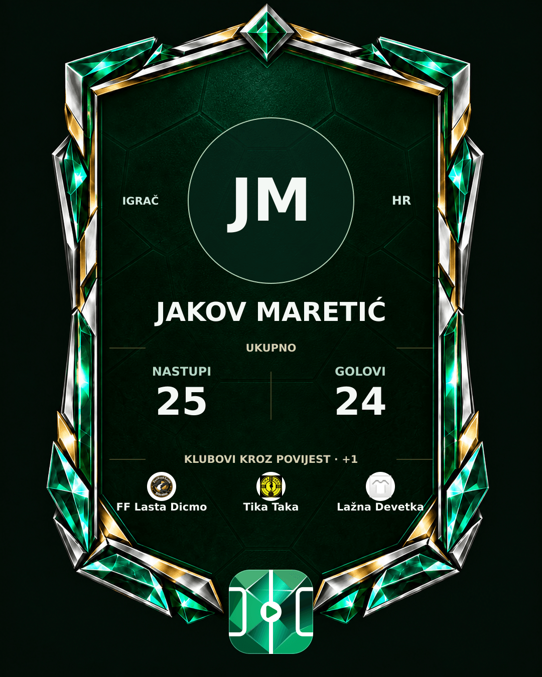 PLAYGRND grafika profila Jakov Maretić