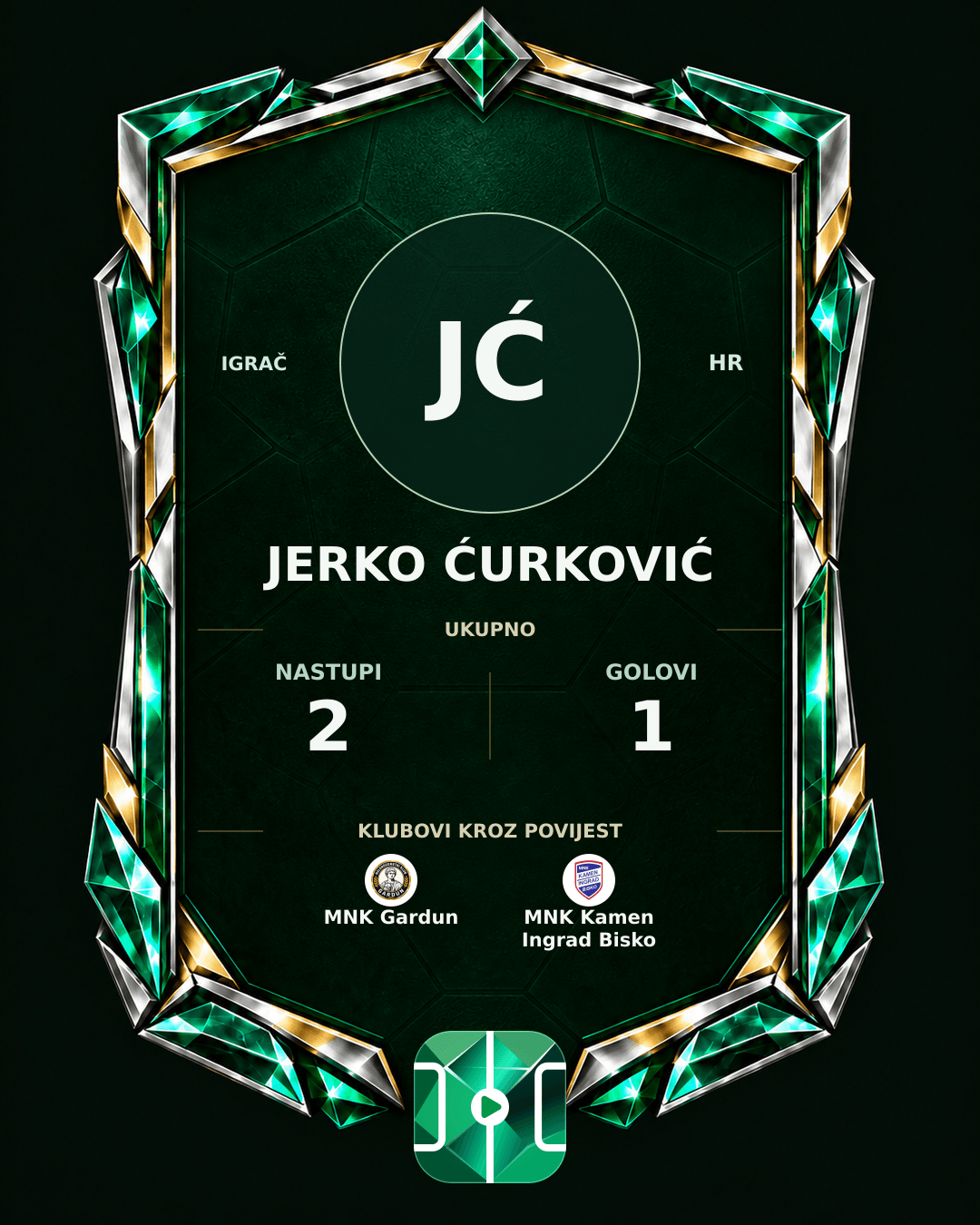 PLAYGRND grafika profila Jerko Ćurković