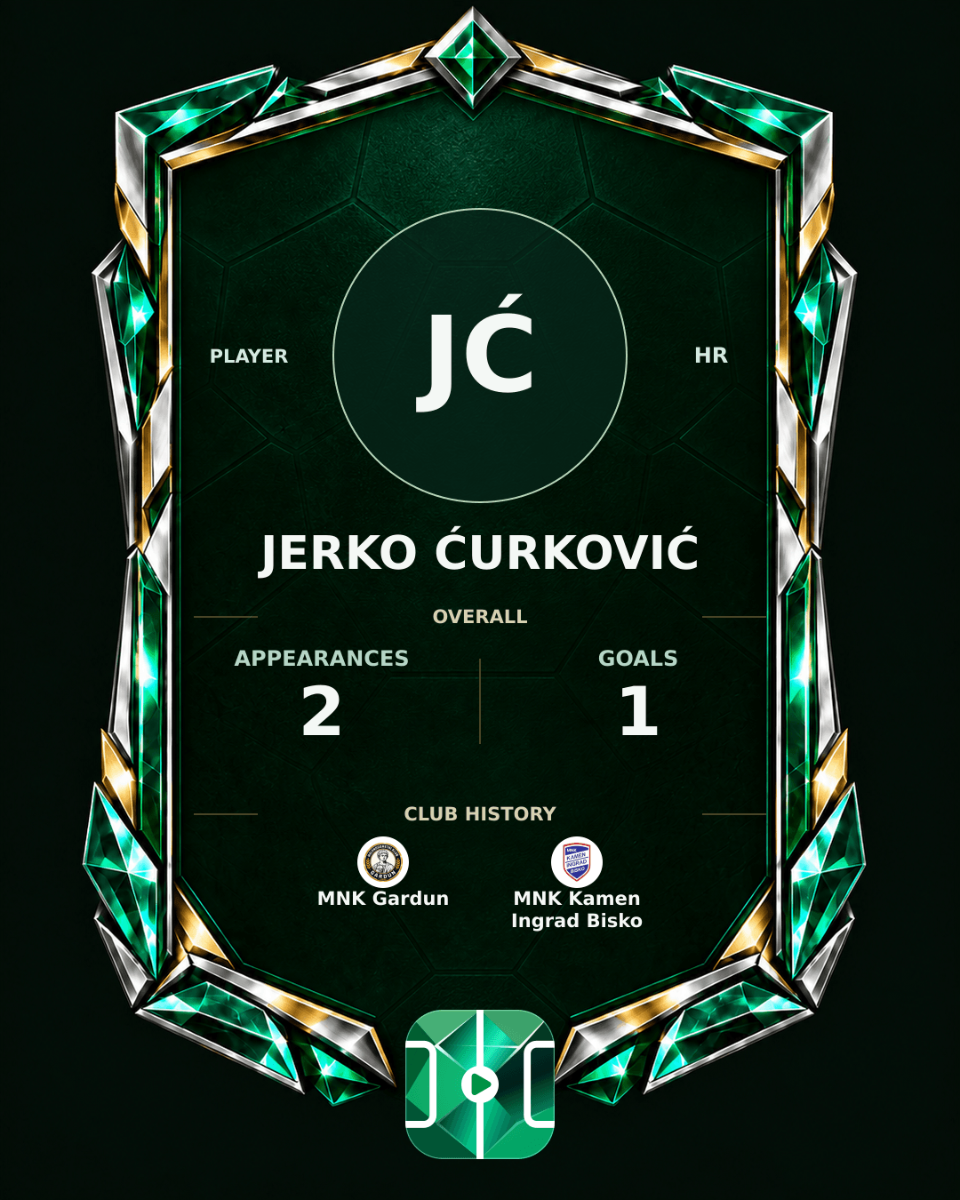 Jerko Ćurković's PLAYGRND profile graphic