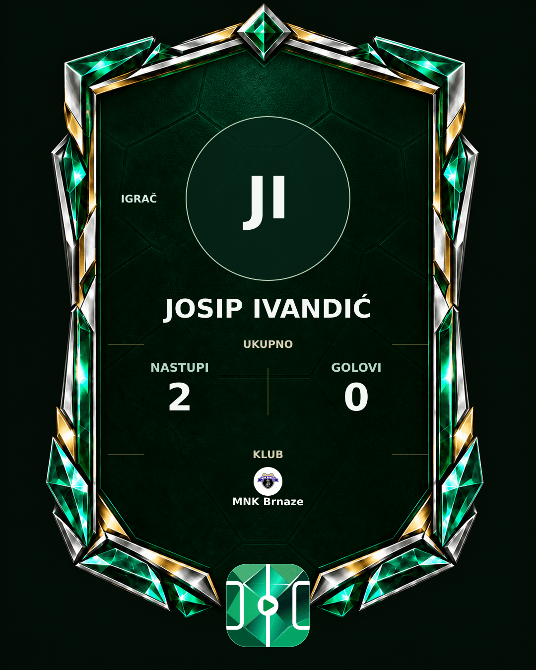 PLAYGRND grafika profila Josip Ivandić