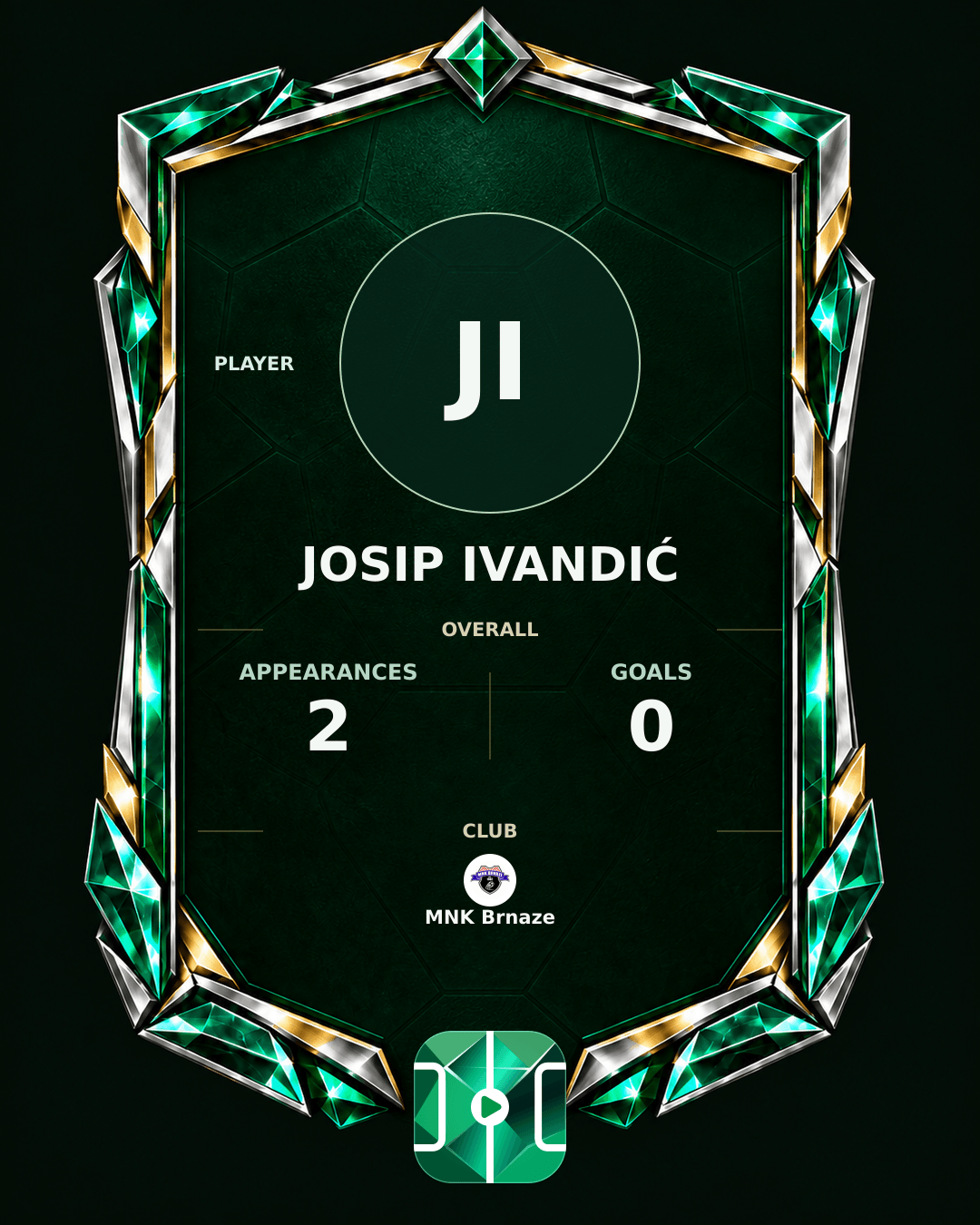 Josip Ivandić's PLAYGRND profile graphic
