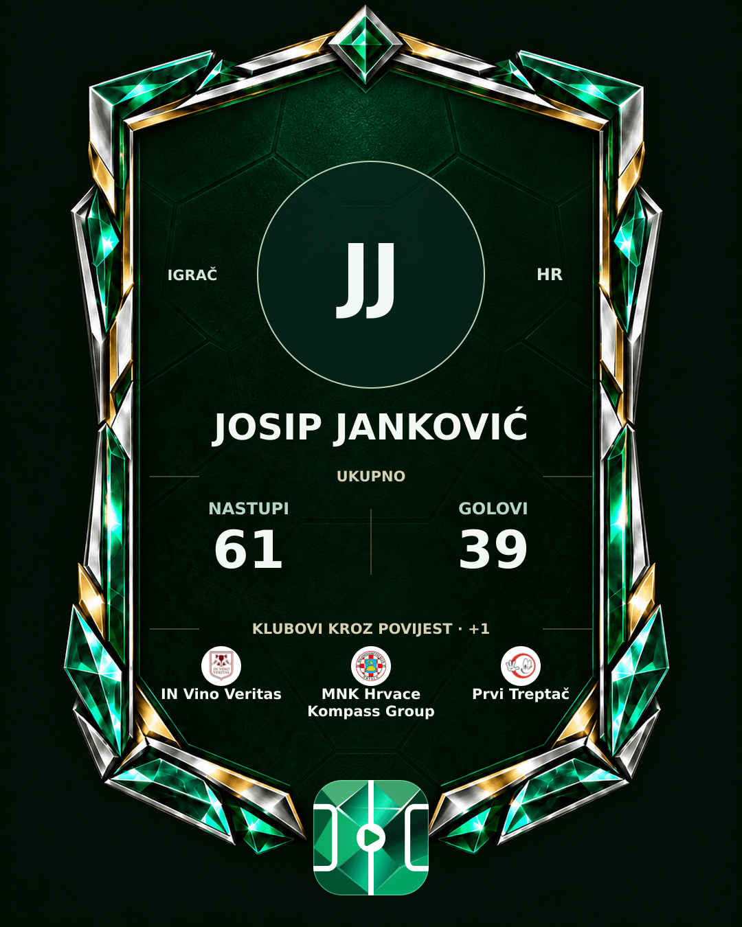 PLAYGRND grafika profila Josip Janković