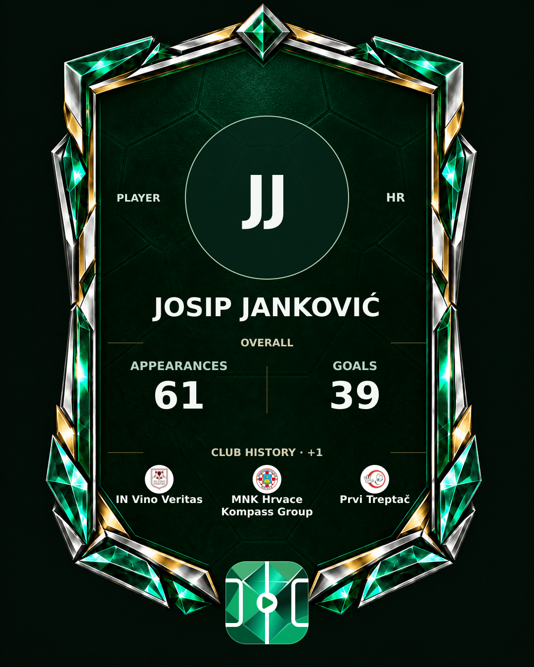 Josip Janković's PLAYGRND profile graphic