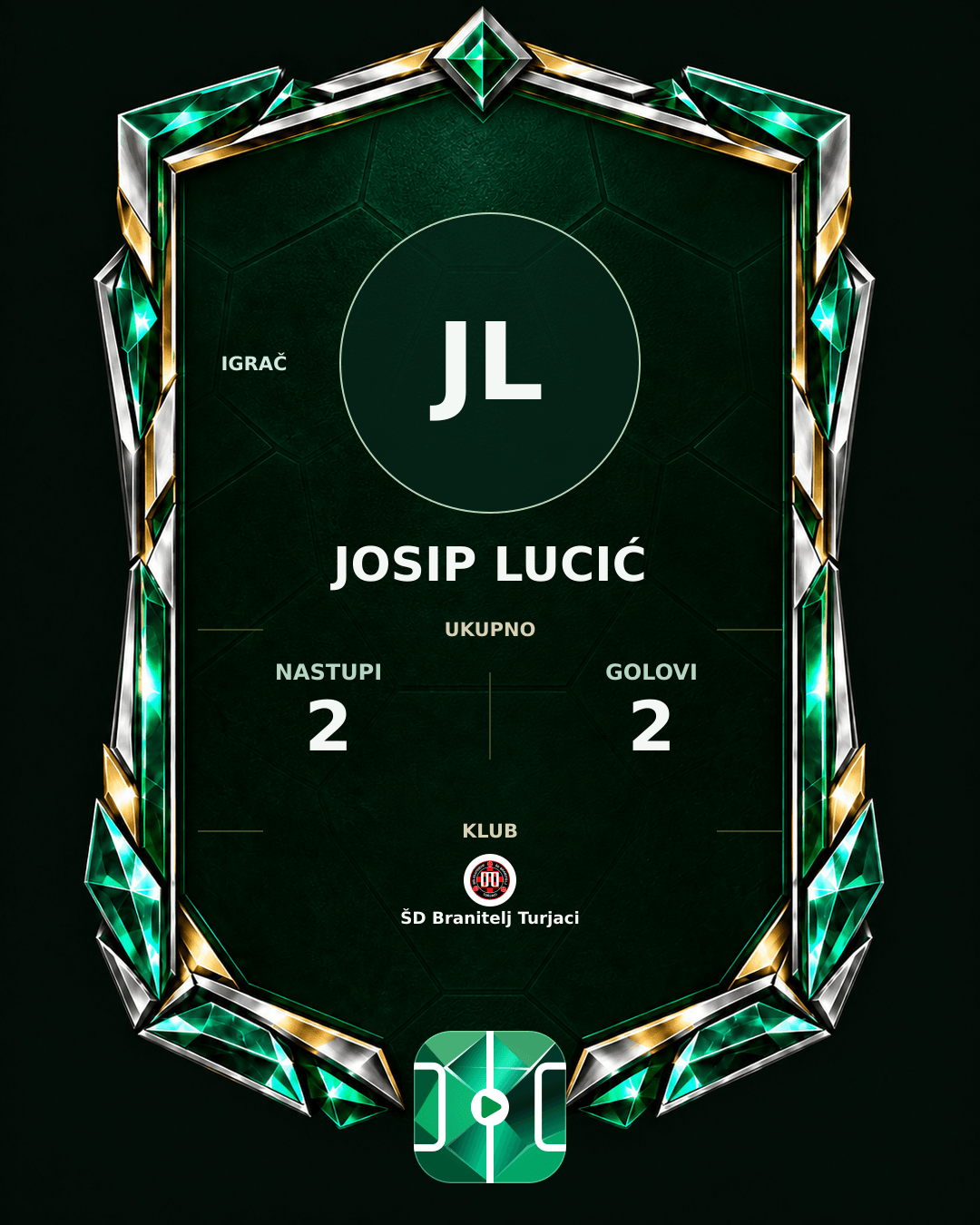 PLAYGRND grafika profila Josip Lucić