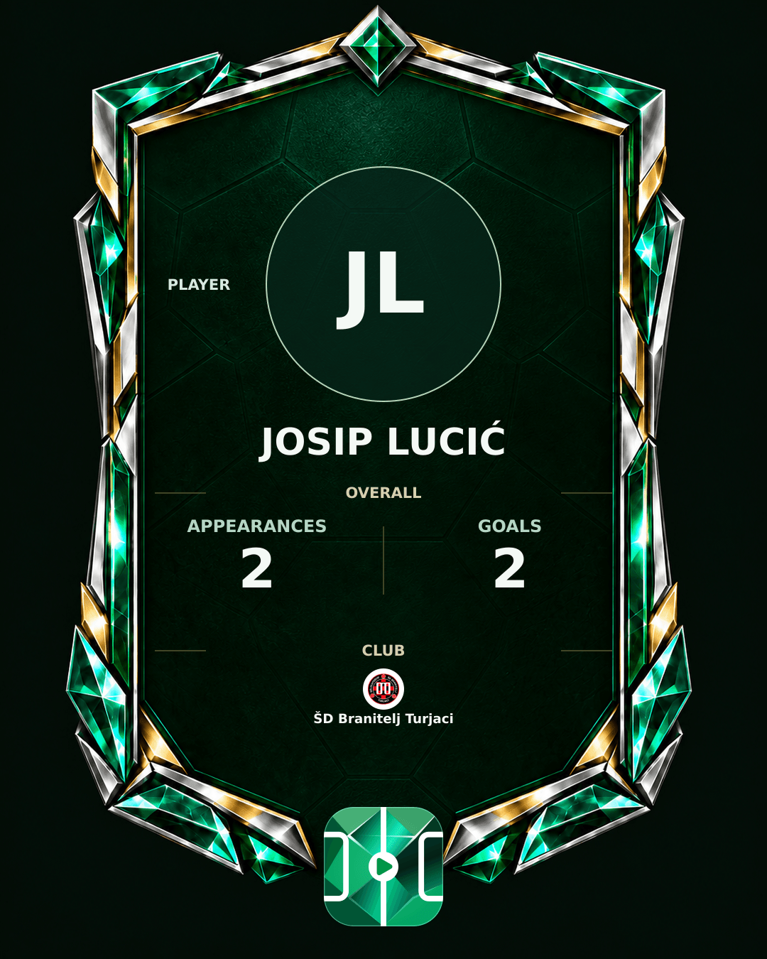 Josip Lucić's PLAYGRND profile graphic