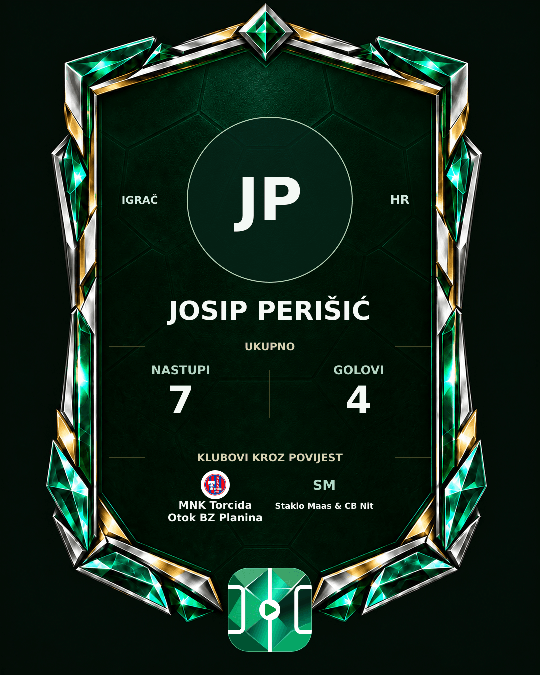 PLAYGRND grafika profila Josip Perišić