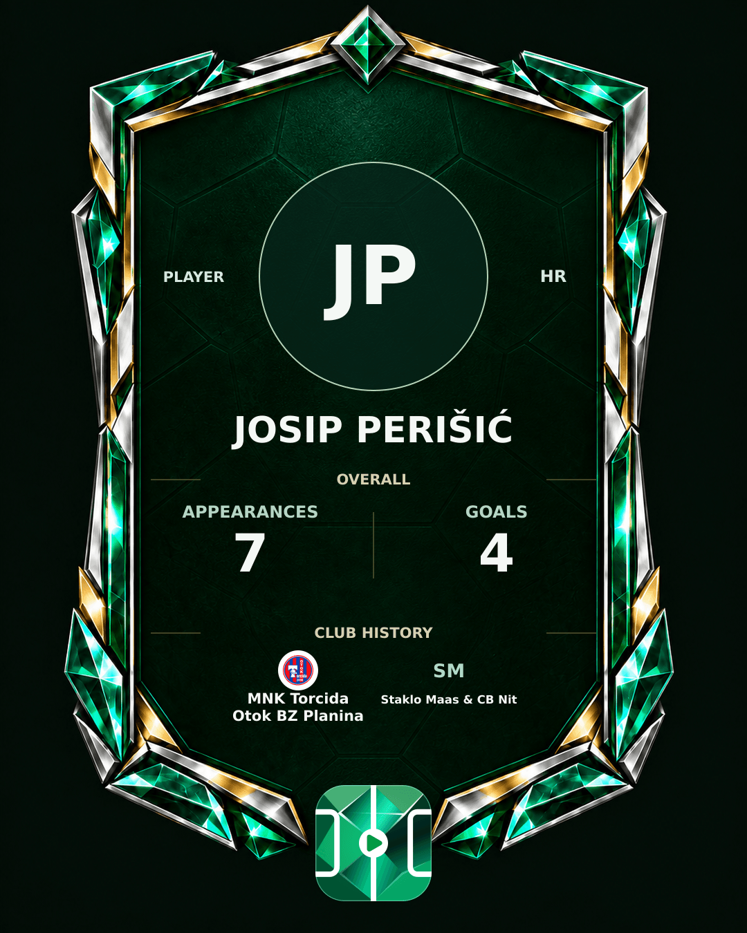 Josip Perišić's PLAYGRND profile graphic