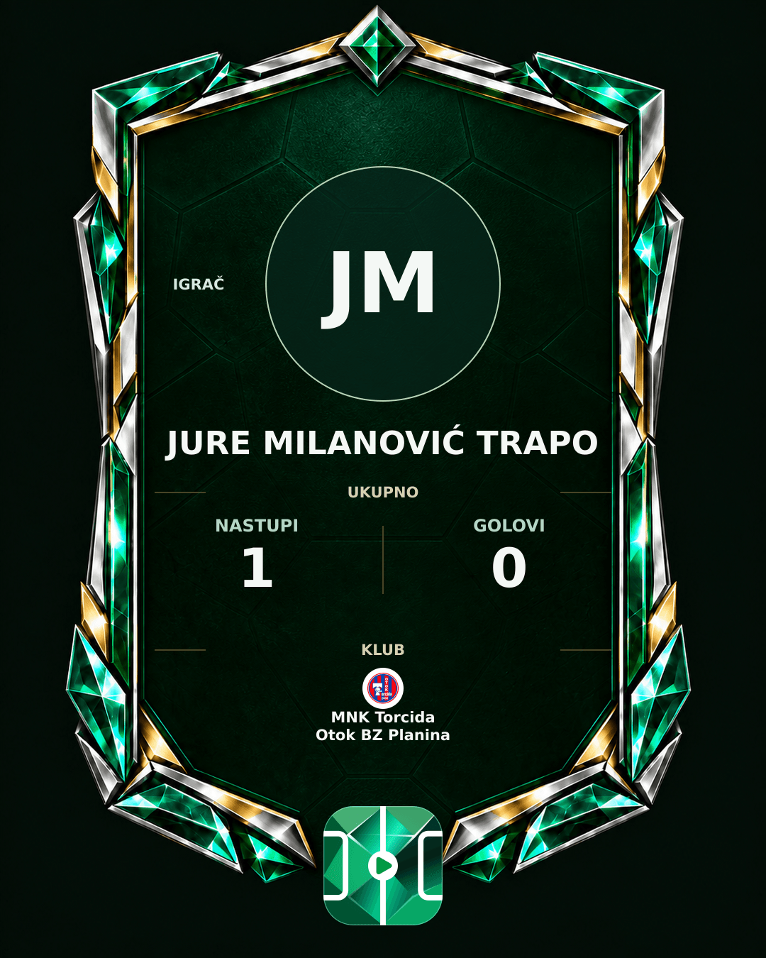 PLAYGRND grafika profila Jure Milanović Trapo