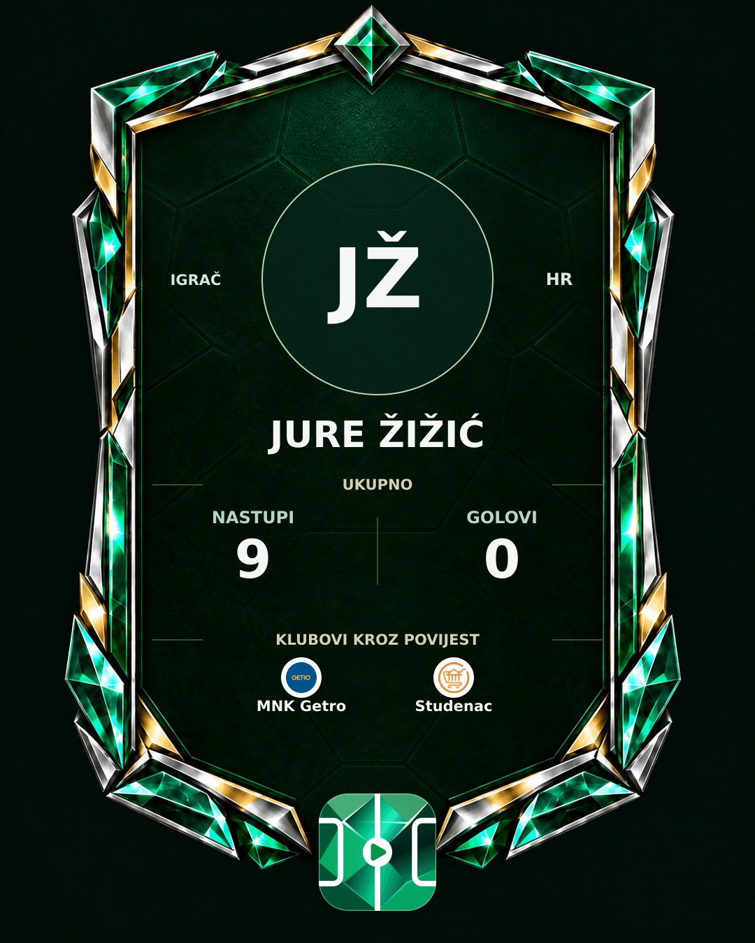 PLAYGRND grafika profila Jure Žižić