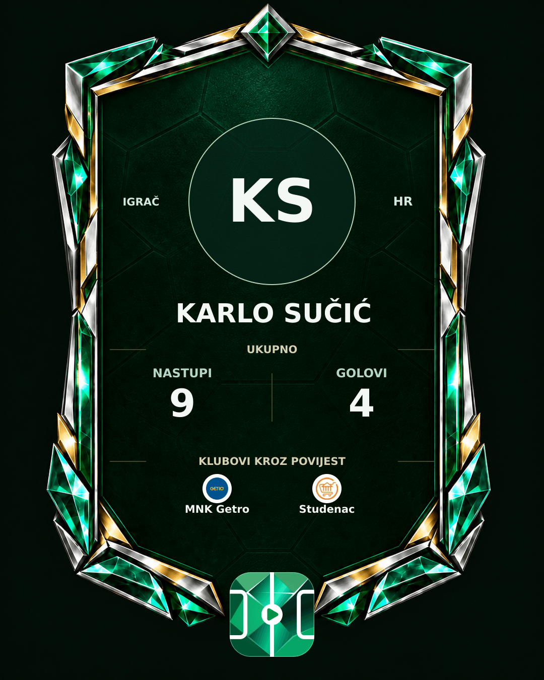 PLAYGRND grafika profila Karlo Sučić