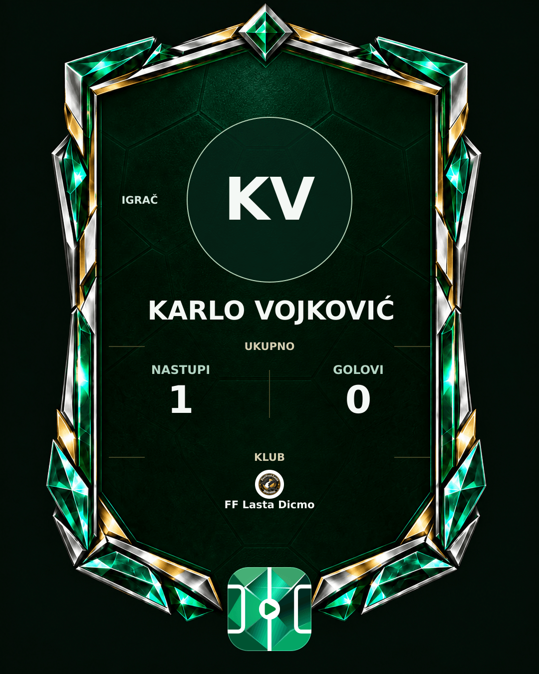 PLAYGRND grafika profila Karlo Vojković