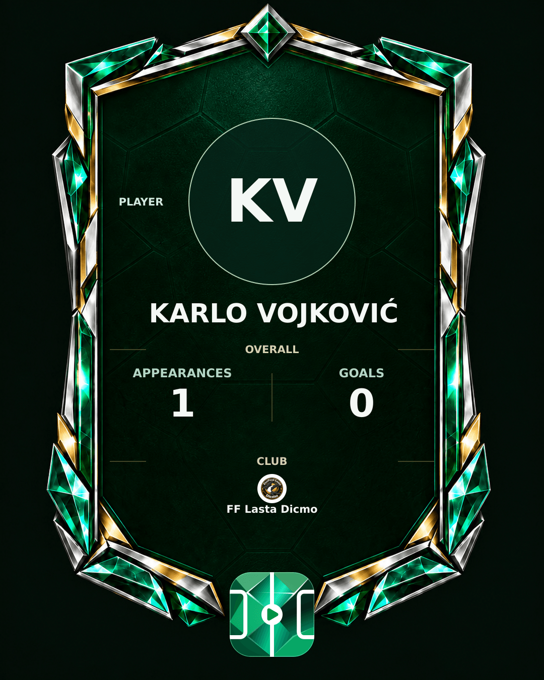 Karlo Vojković's PLAYGRND profile graphic