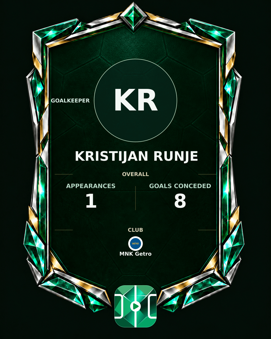 Kristijan Runje's PLAYGRND profile graphic
