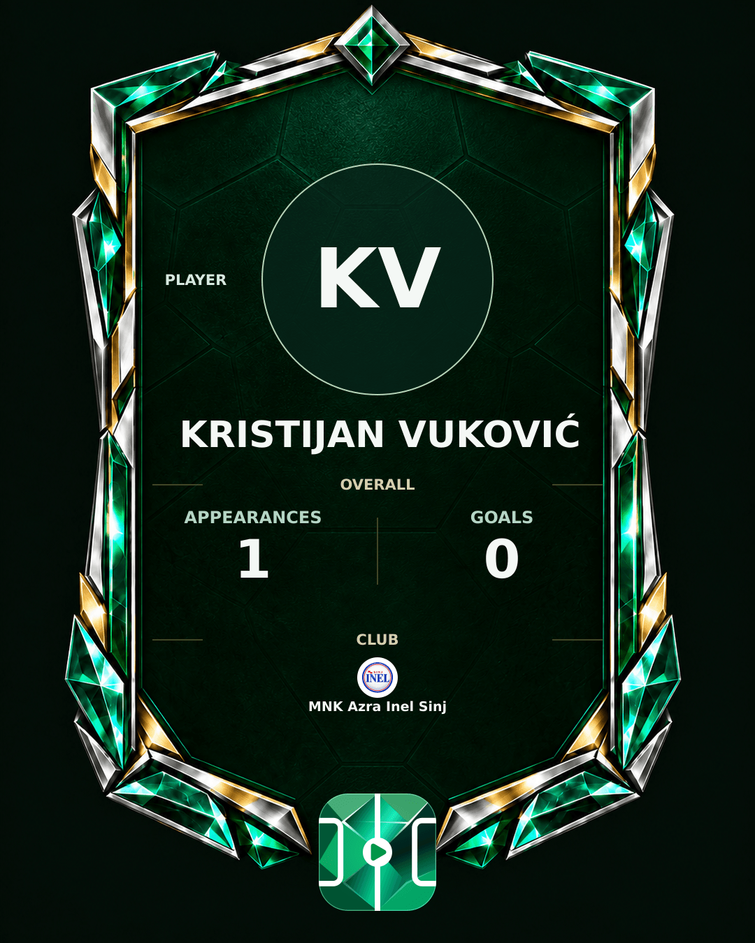 Kristijan Vuković's PLAYGRND profile graphic