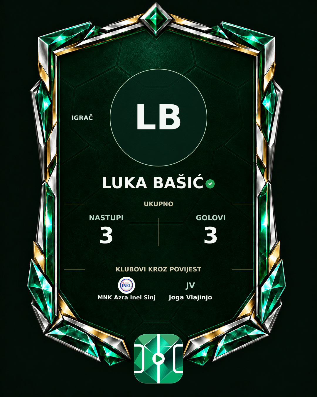 PLAYGRND grafika profila Luka Bašić
