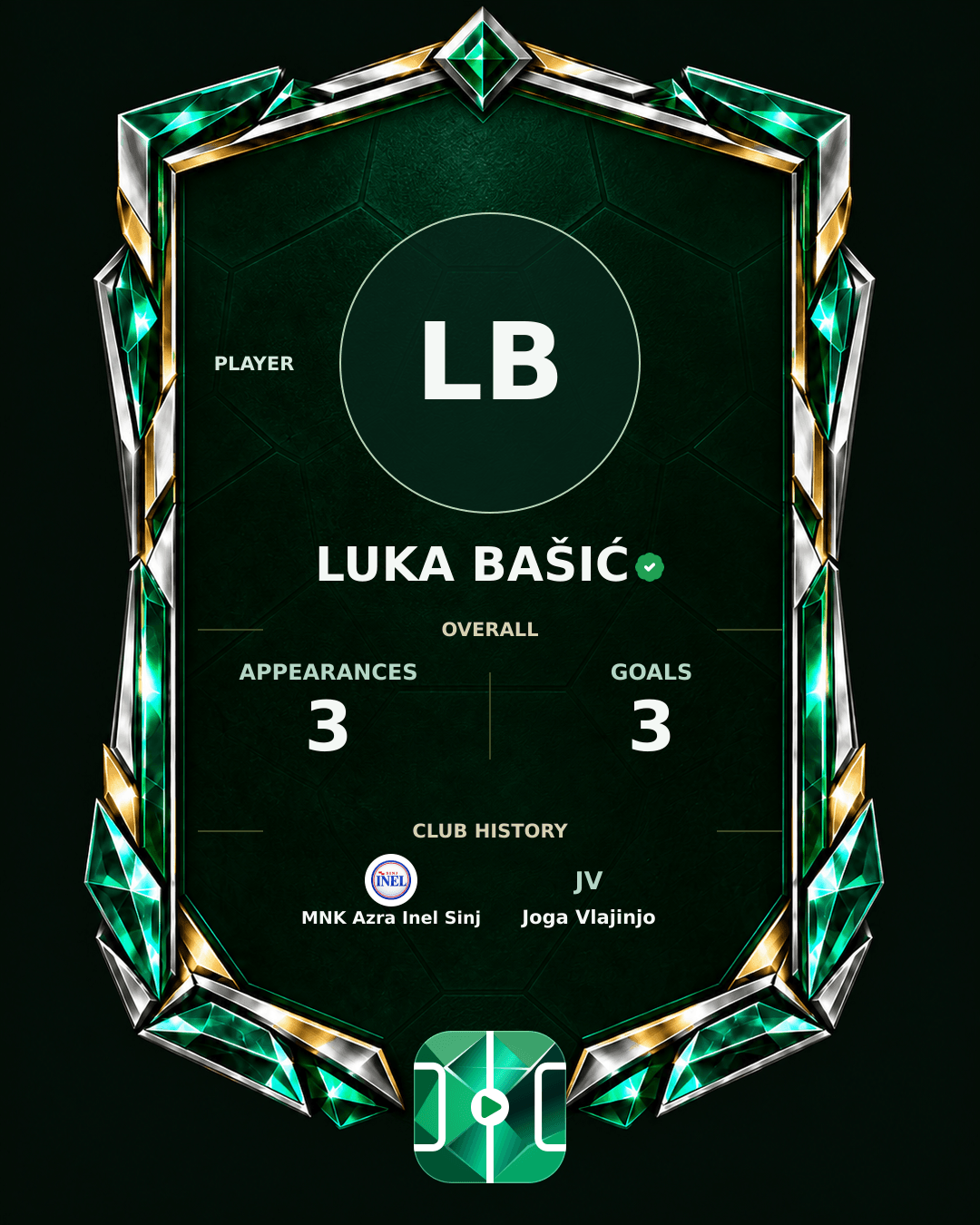 Luka Bašić's PLAYGRND profile graphic