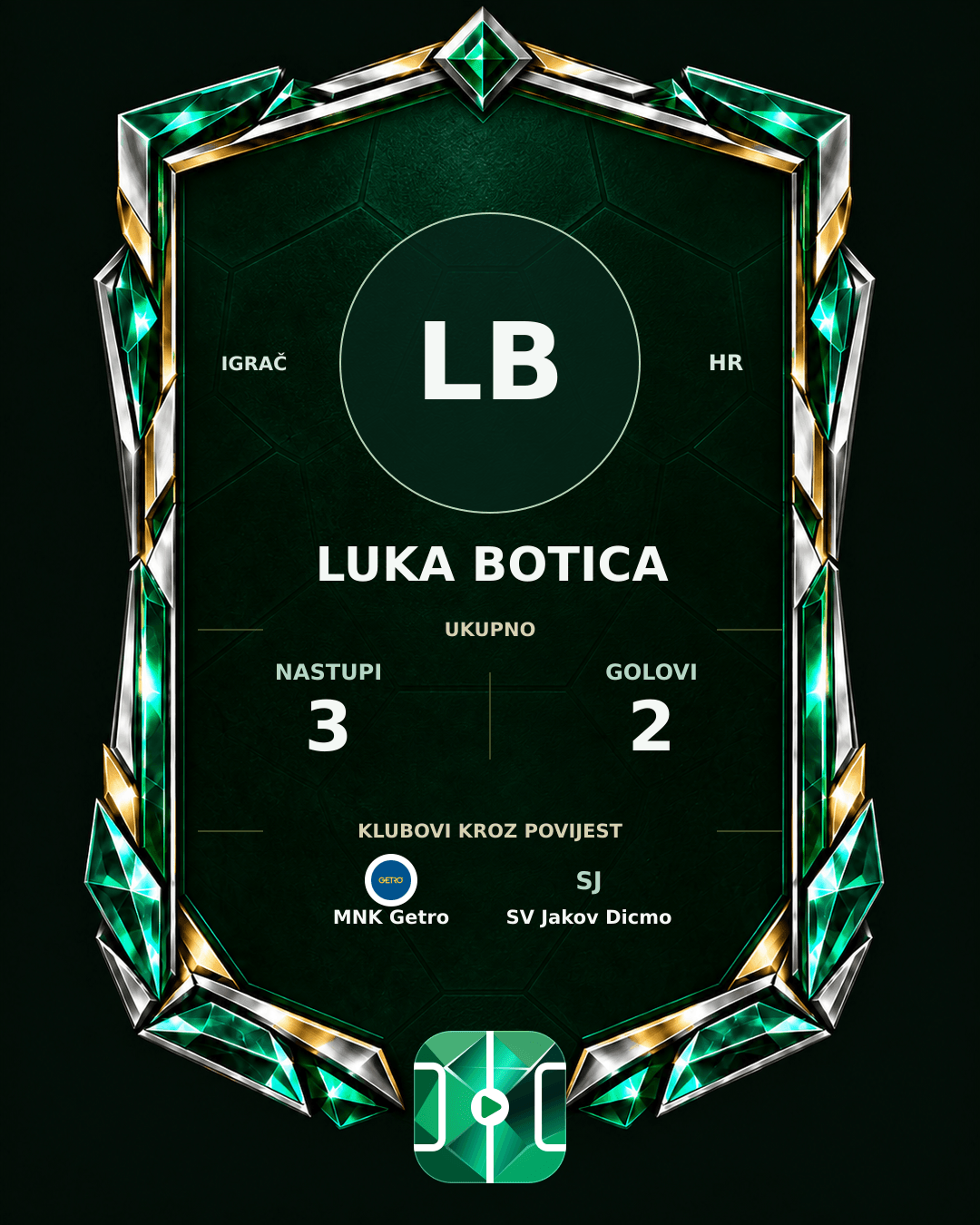 PLAYGRND grafika profila Luka Botica