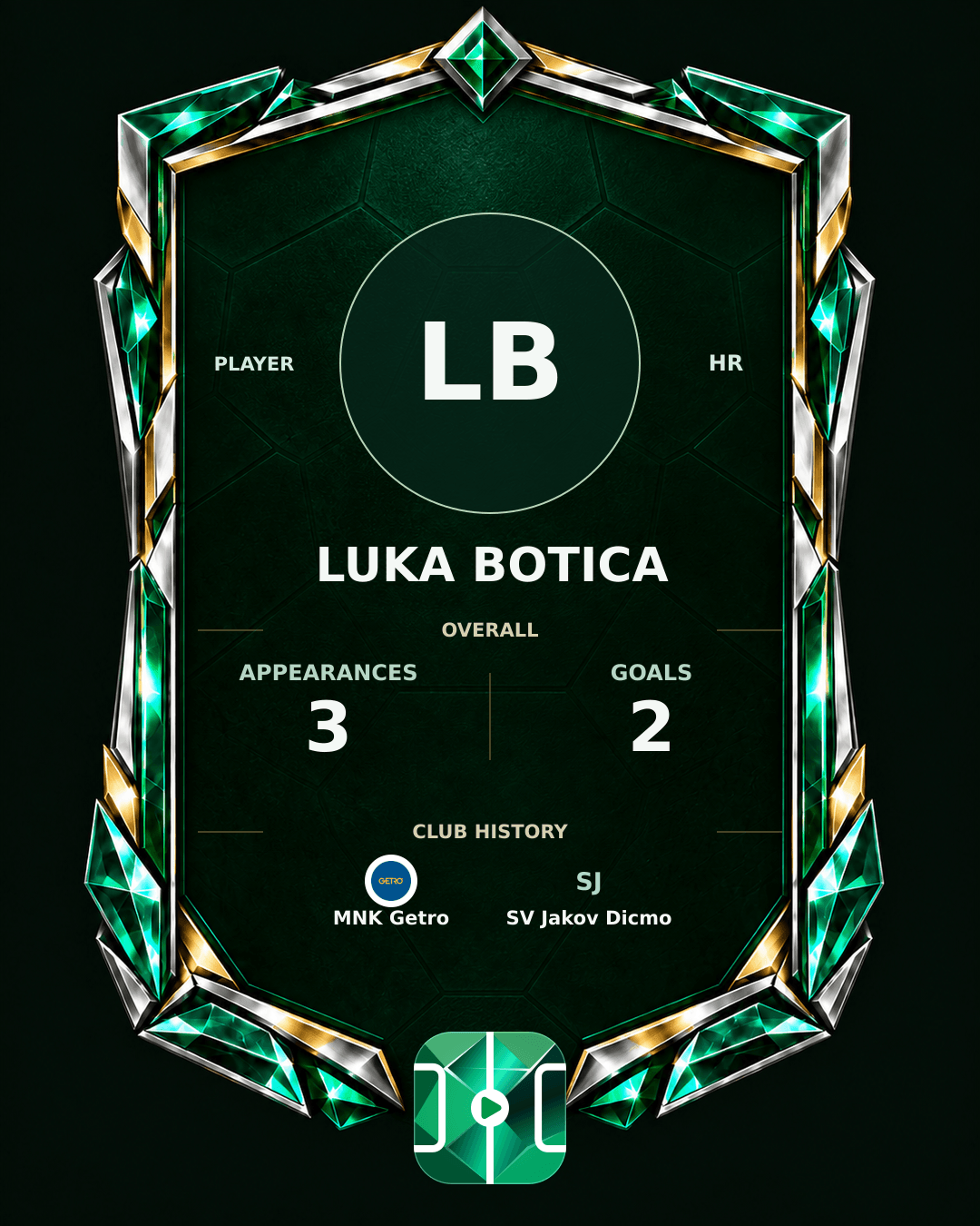 Luka Botica's PLAYGRND profile graphic