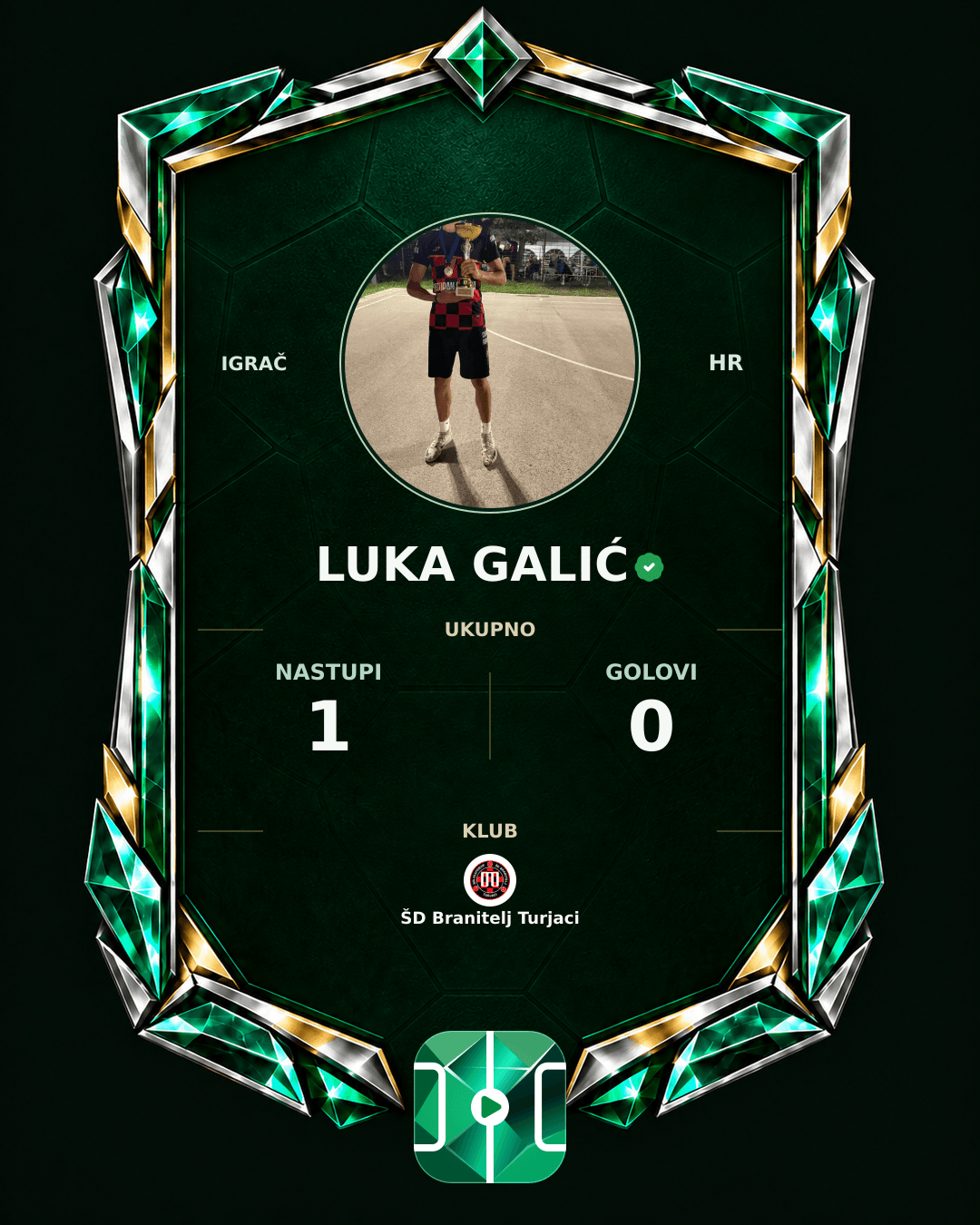 PLAYGRND grafika profila Luka Galić
