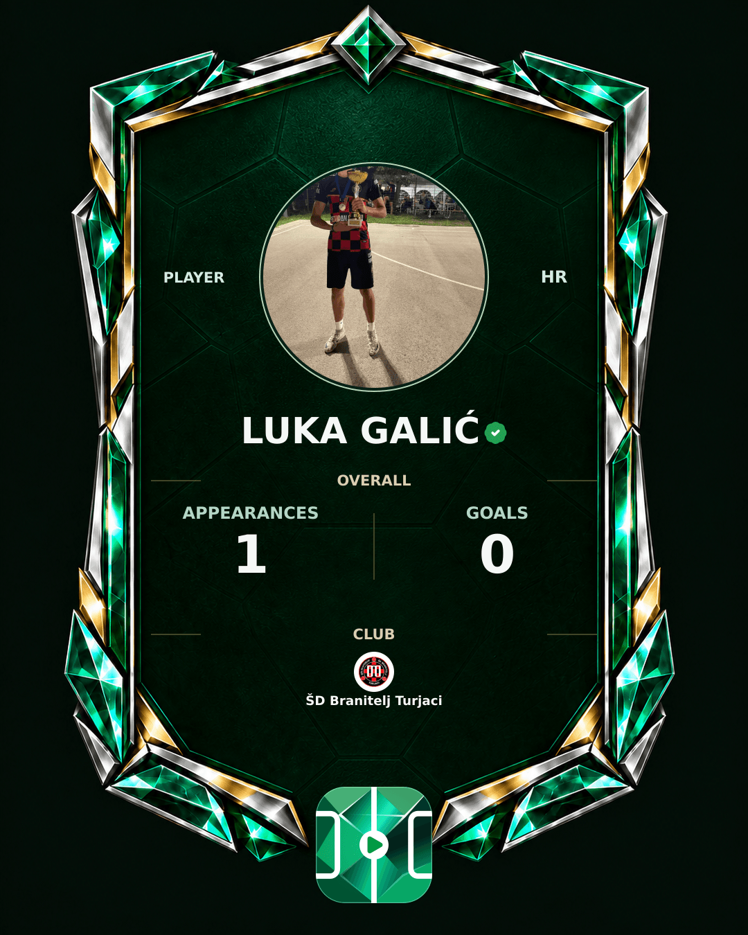Luka Galić's PLAYGRND profile graphic