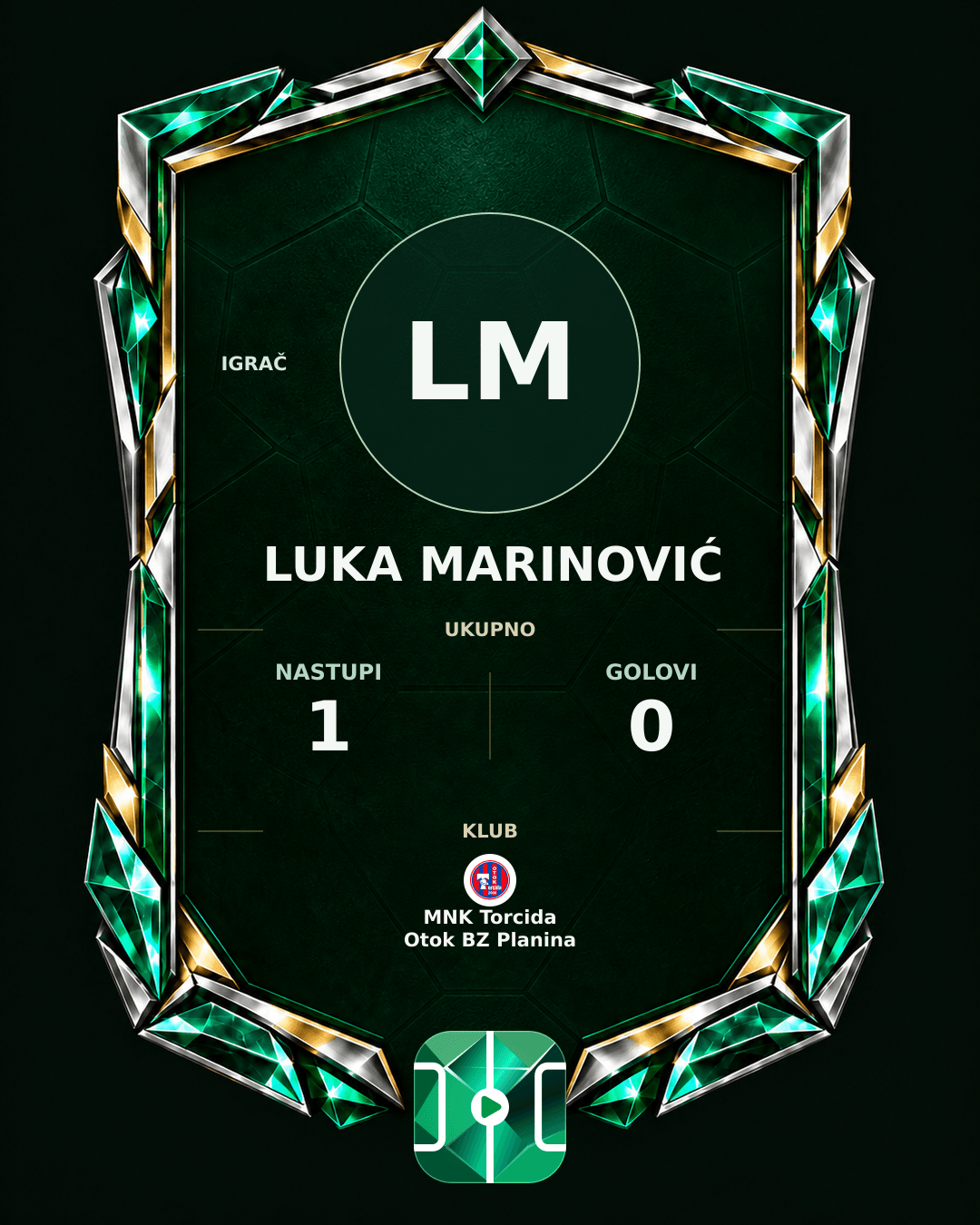 PLAYGRND grafika profila Luka Marinović