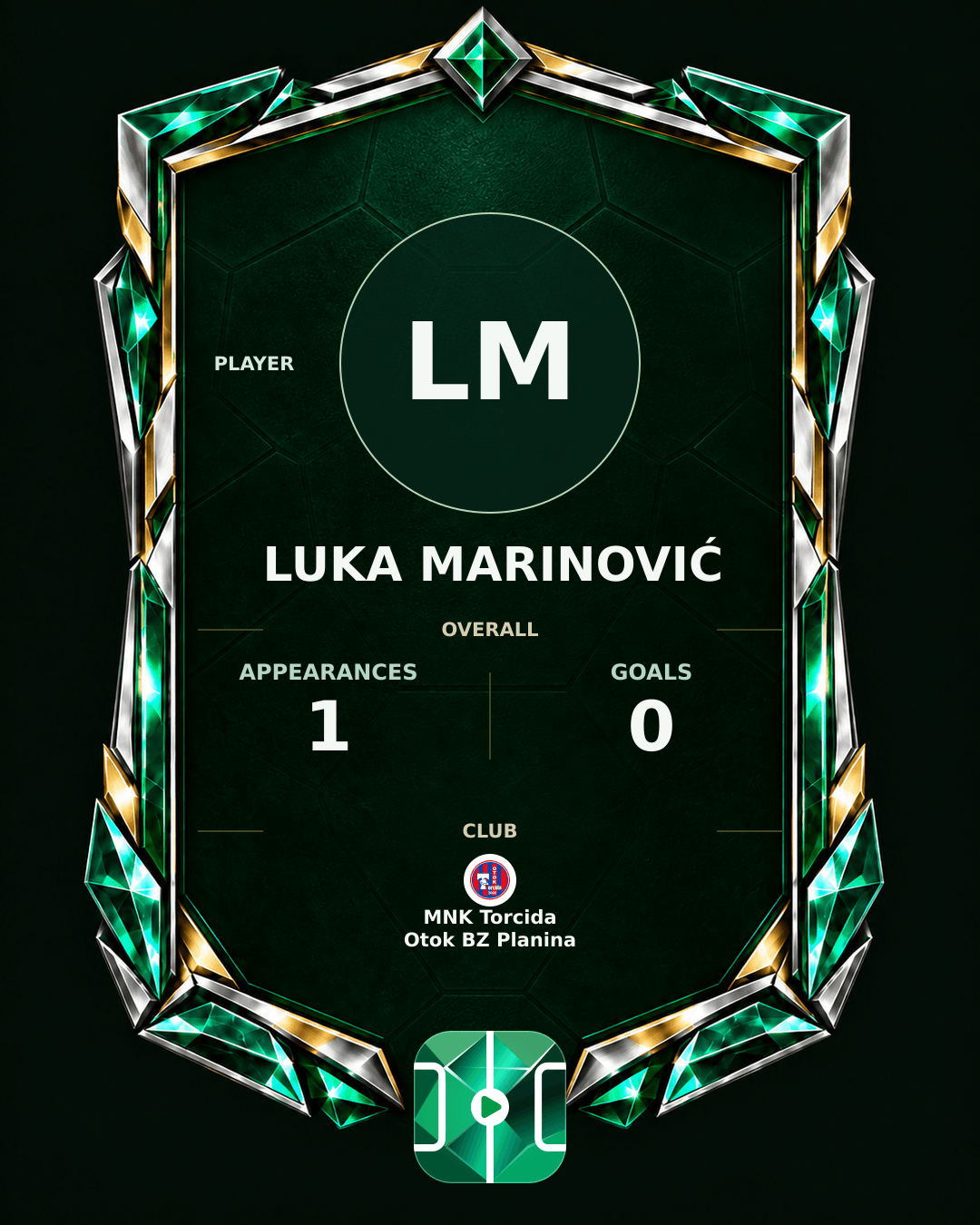 Luka Marinović's PLAYGRND profile graphic