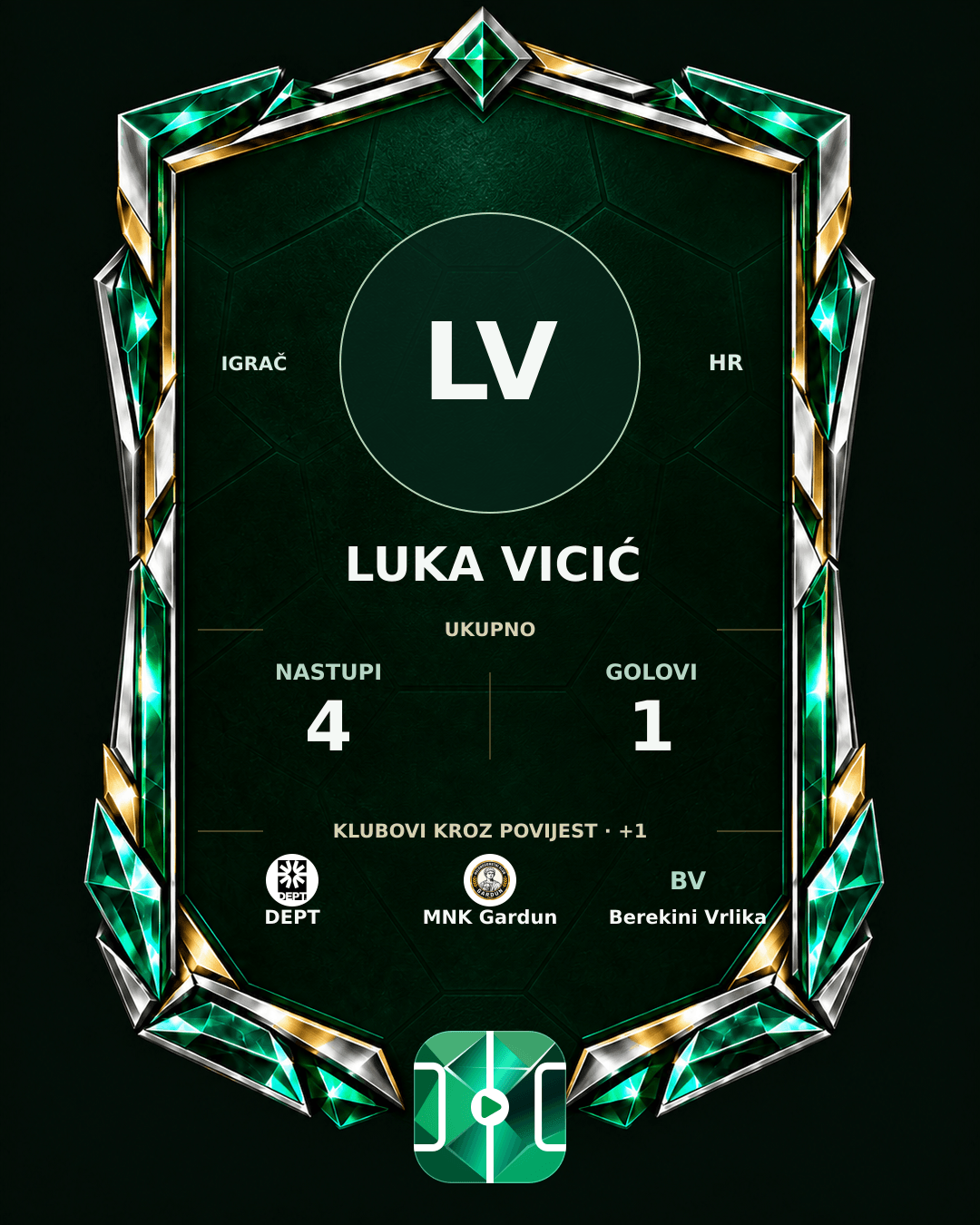 PLAYGRND grafika profila Luka Vicić