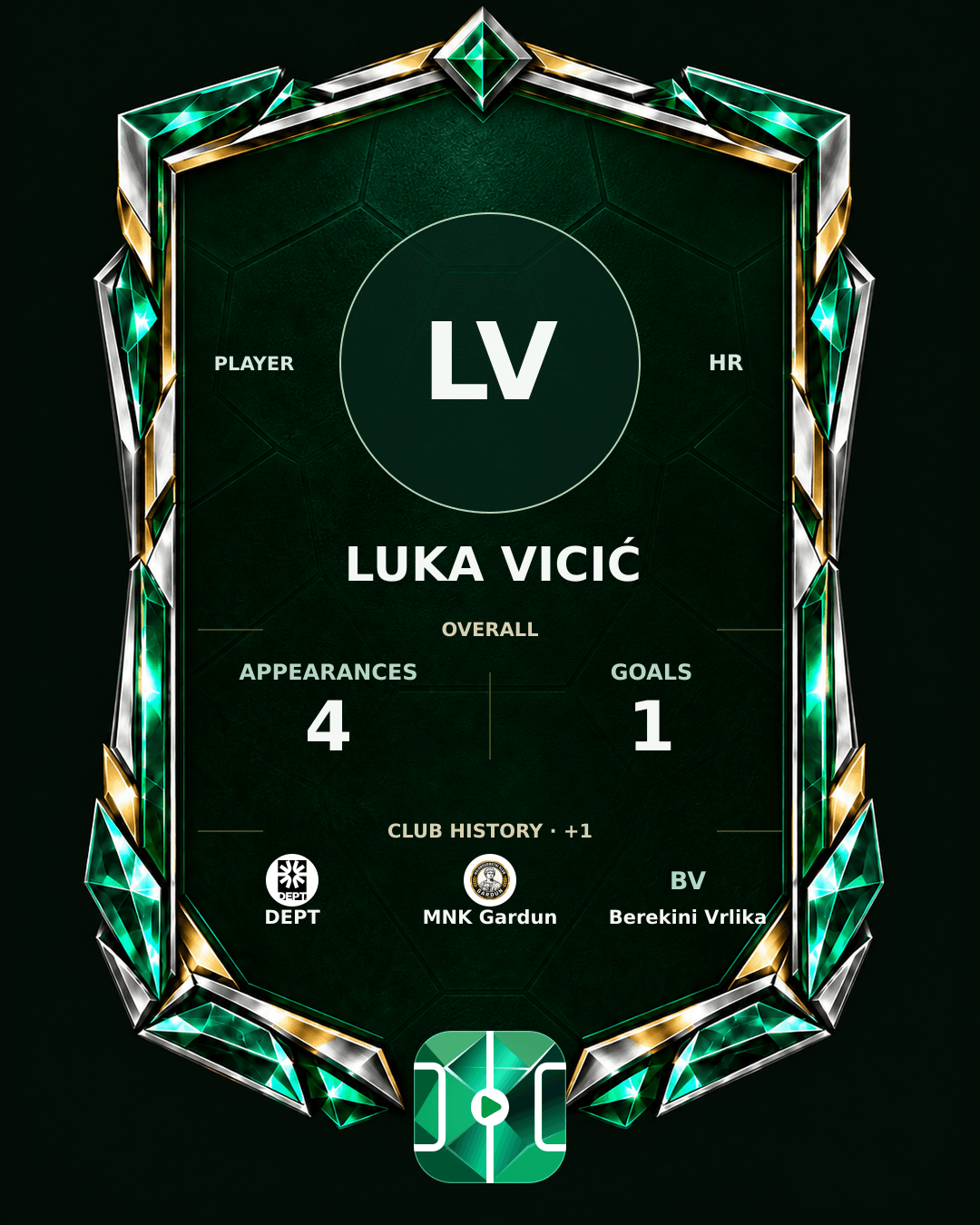 Luka Vicić's PLAYGRND profile graphic