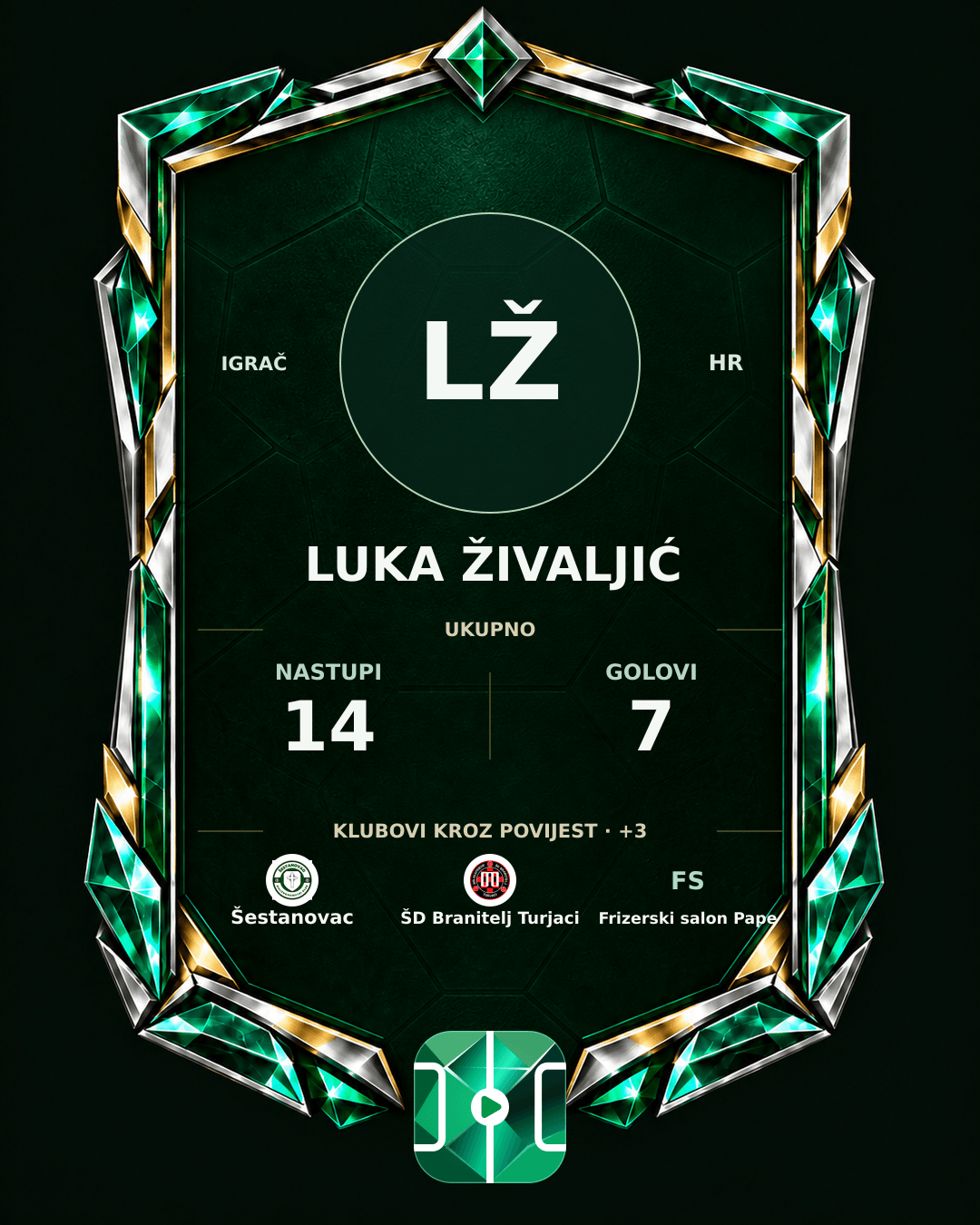 PLAYGRND grafika profila Luka Živaljić