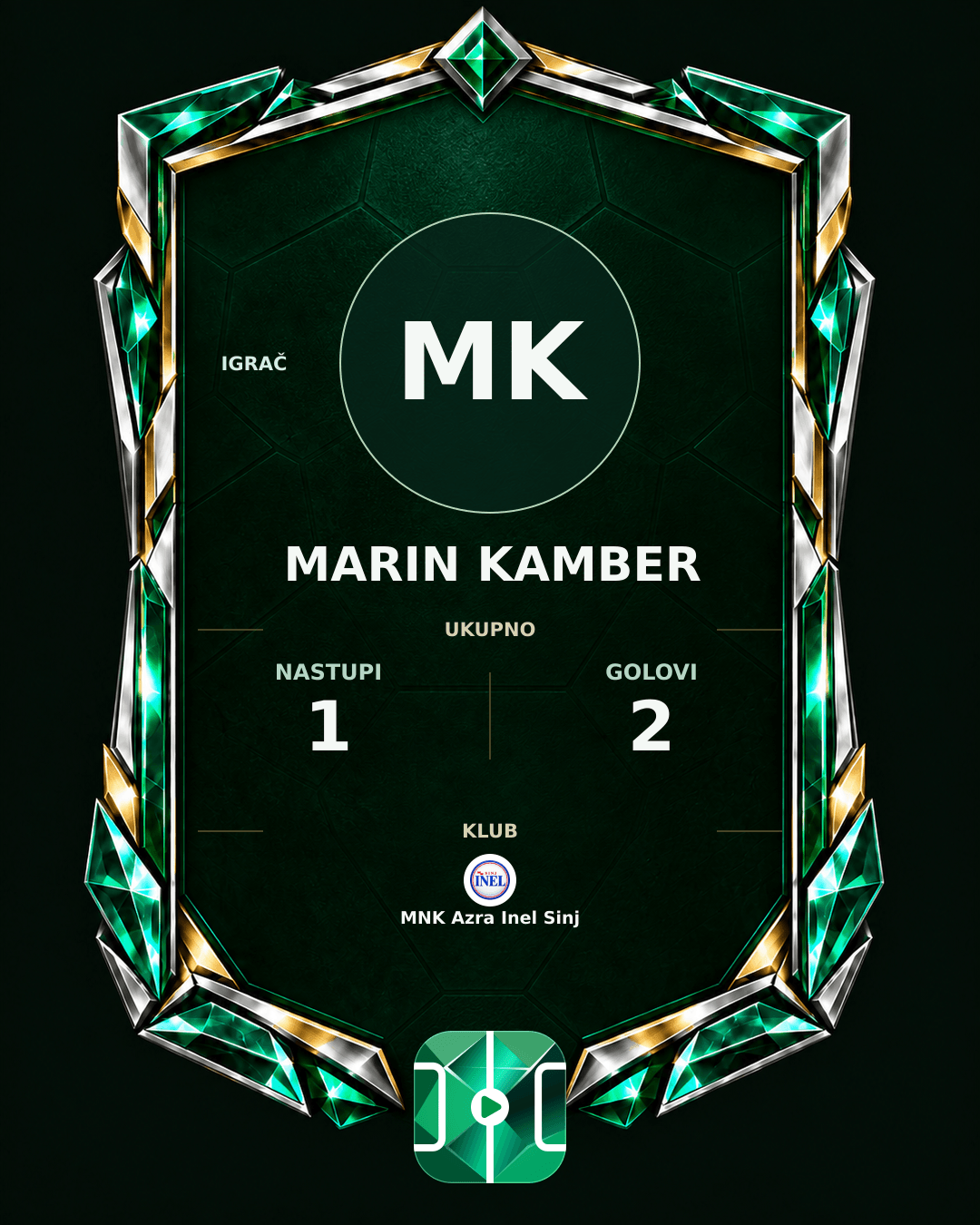 PLAYGRND grafika profila Marin Kamber