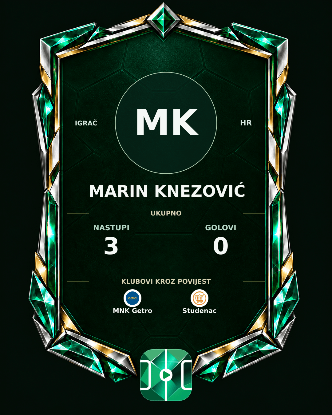 PLAYGRND grafika profila Marin Knezović