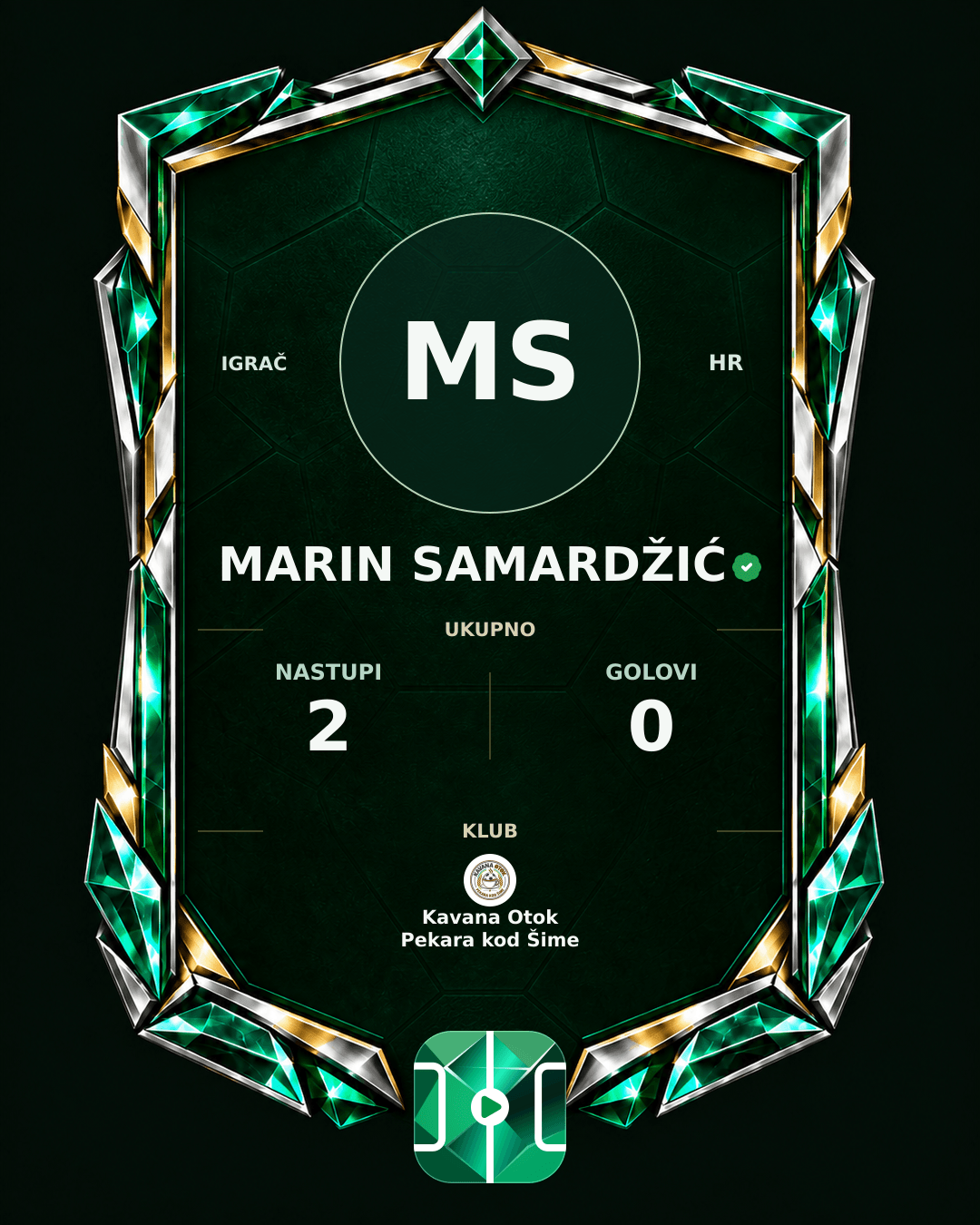 PLAYGRND grafika profila Marin Samardžić