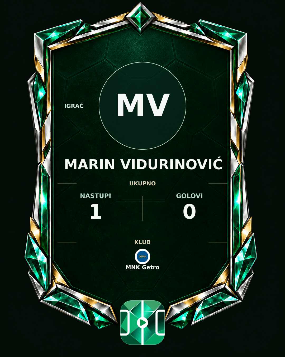 PLAYGRND grafika profila Marin Vidurinović