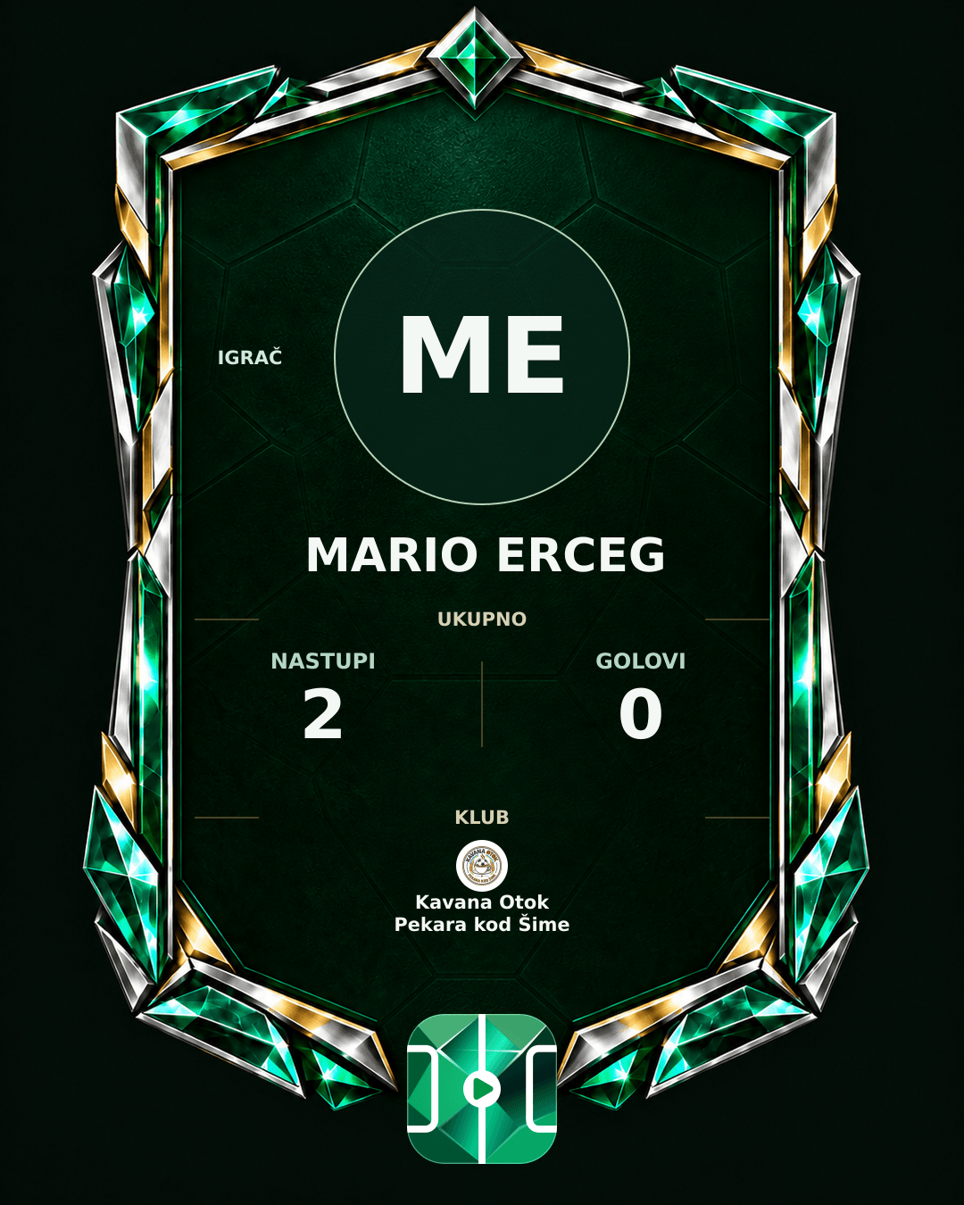 PLAYGRND grafika profila Mario Erceg