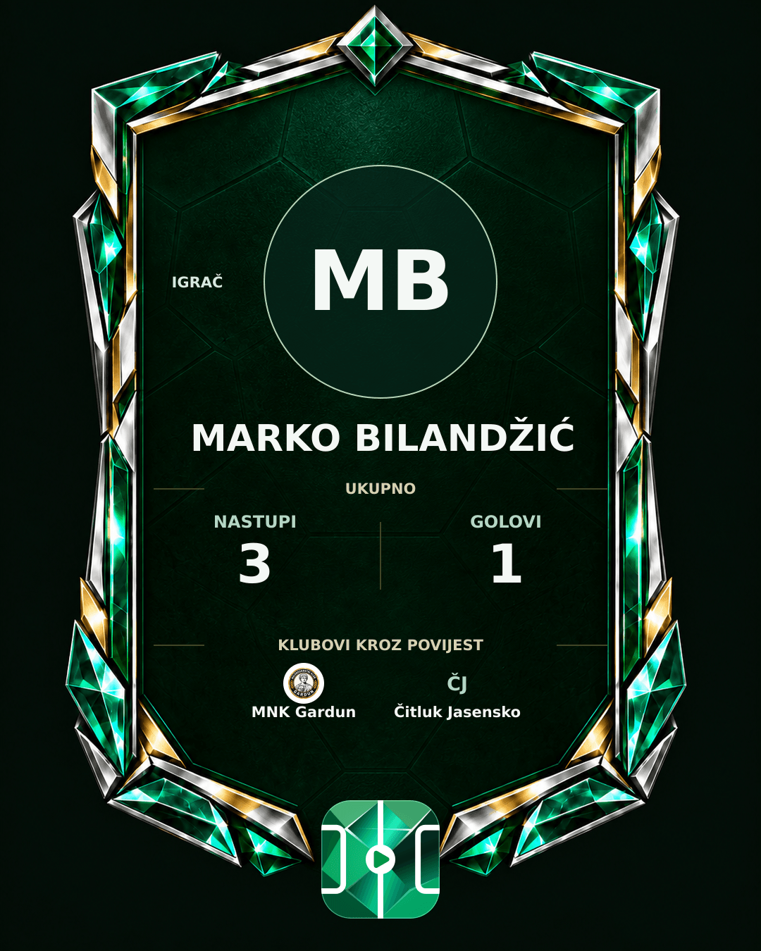 PLAYGRND grafika profila Marko Bilandžić